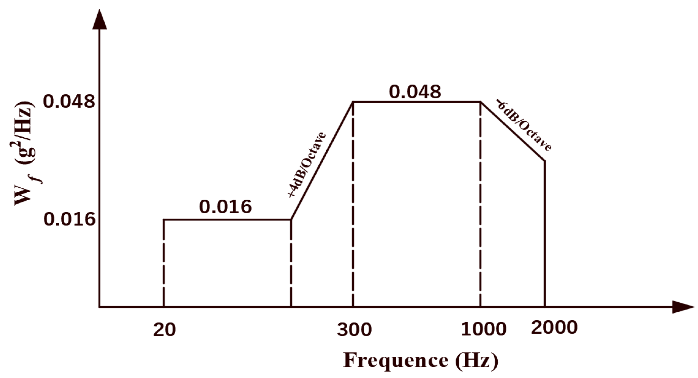 Applsci 12 07335 g010 550