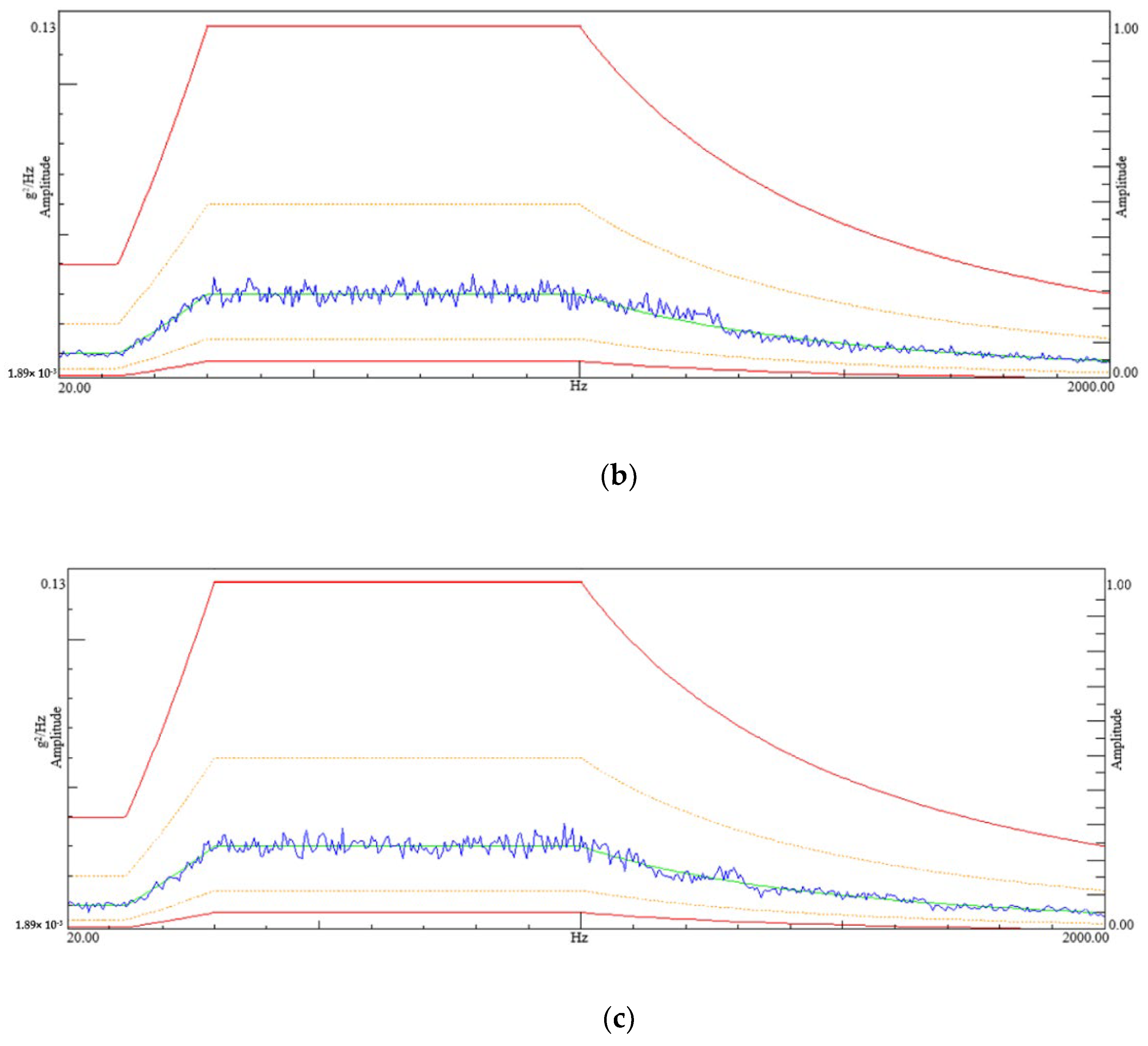 Applsci 12 07335 g015b 550