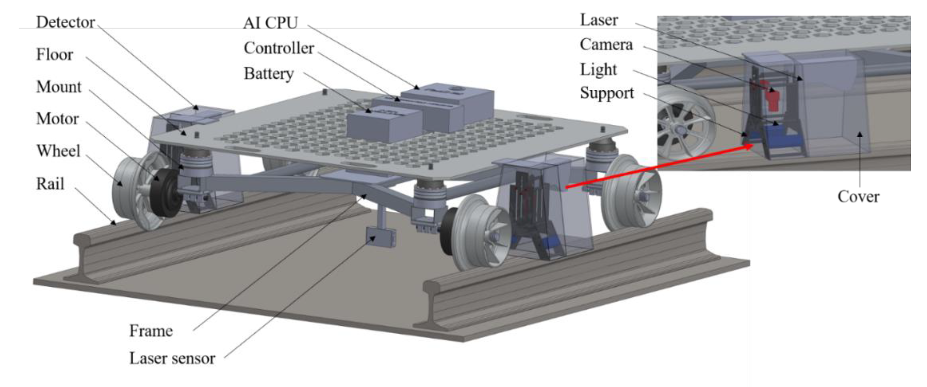 Applsci 12 07336 g001