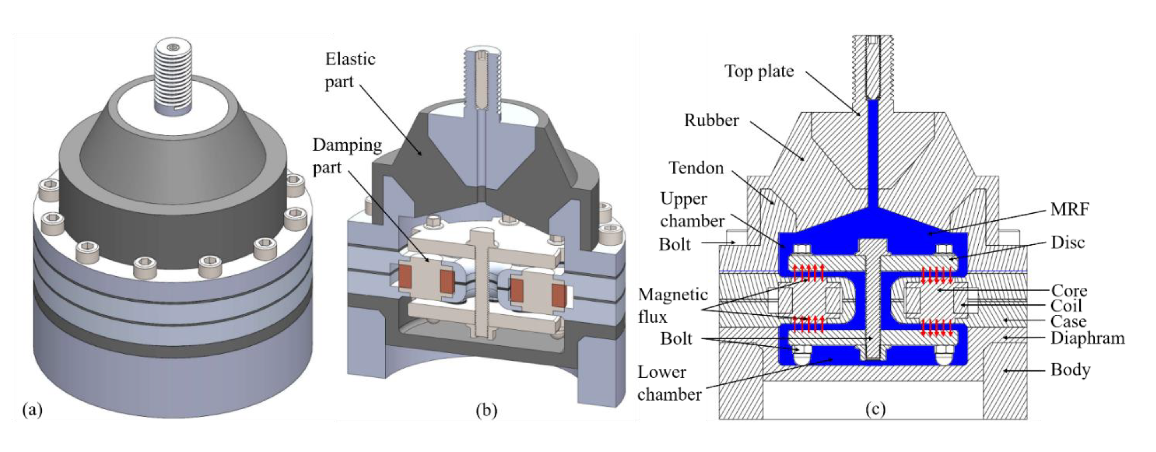 Applsci 12 07336 g002