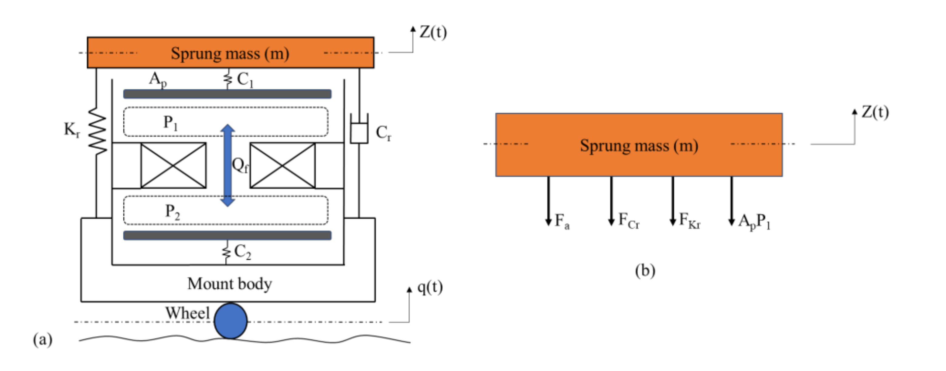 Applsci 12 07336 g003