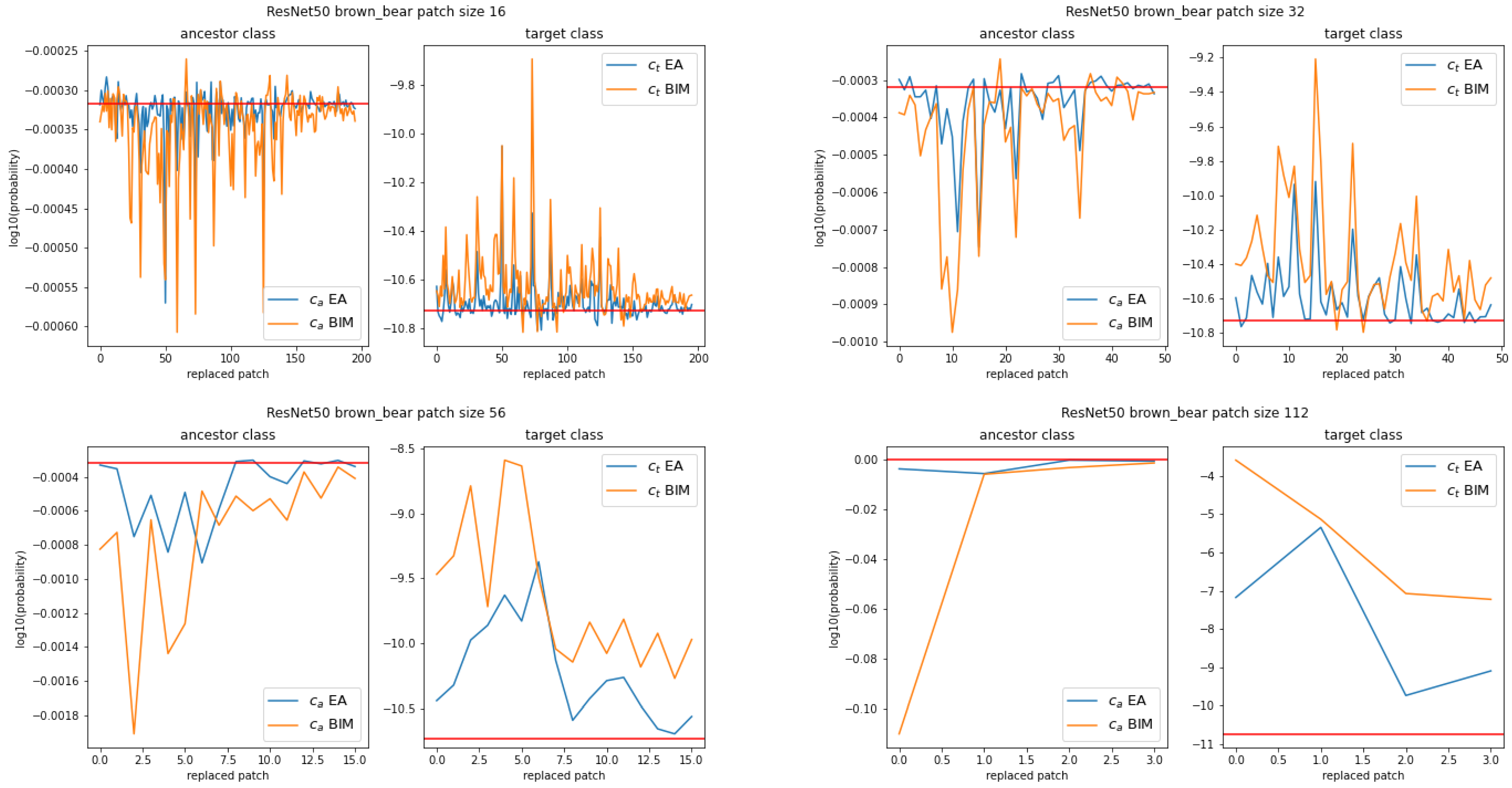 Applsci 12 07339 g001 550