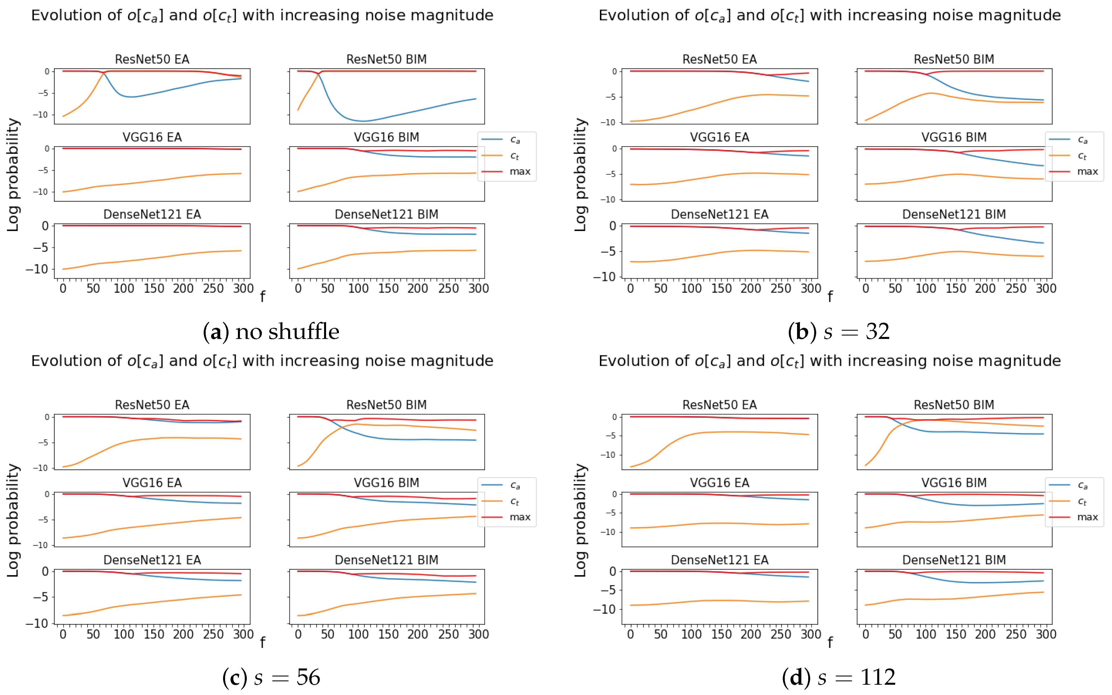 Applsci 12 07339 g007 550