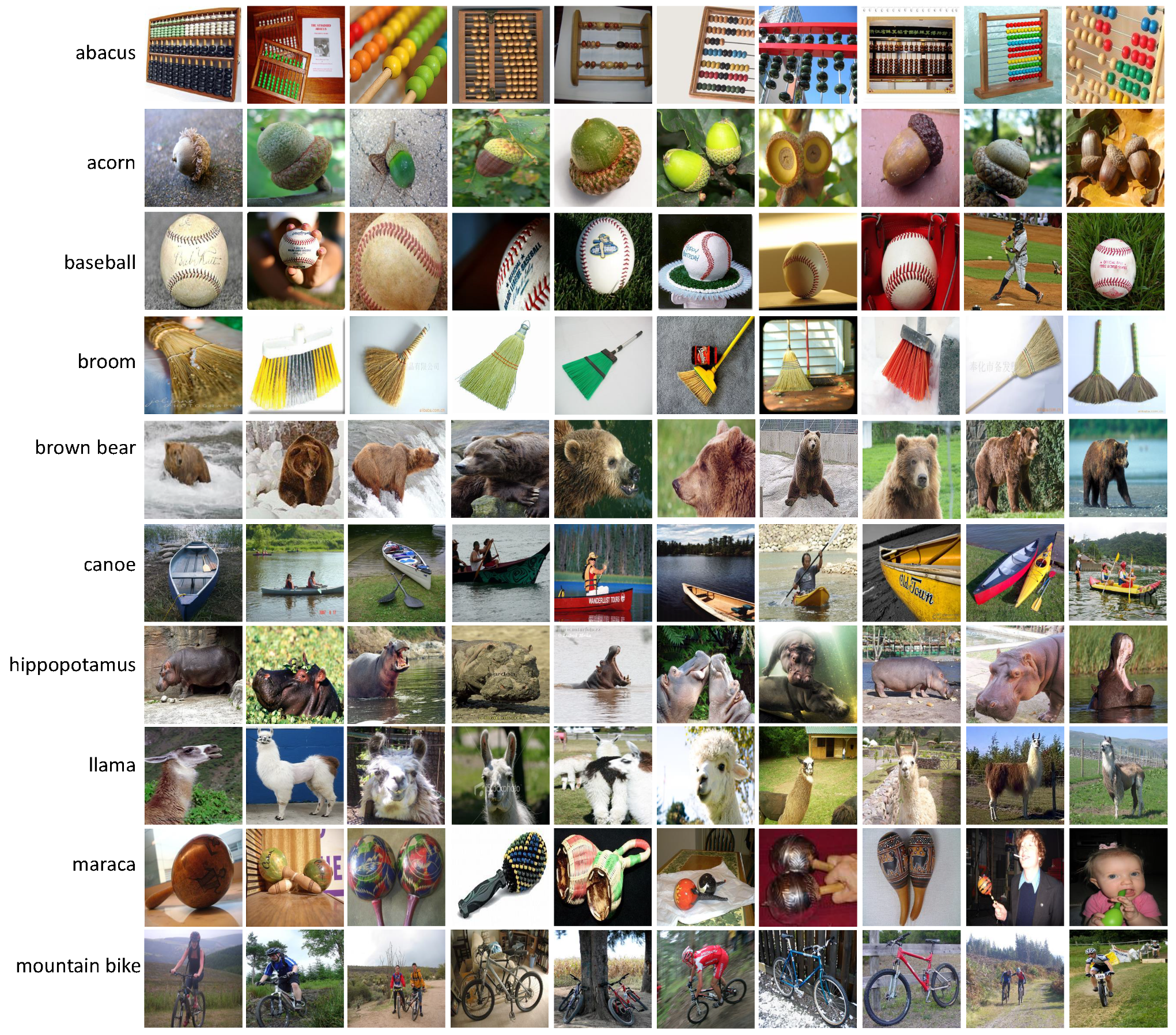 Applsci 12 07339 g0a1 550