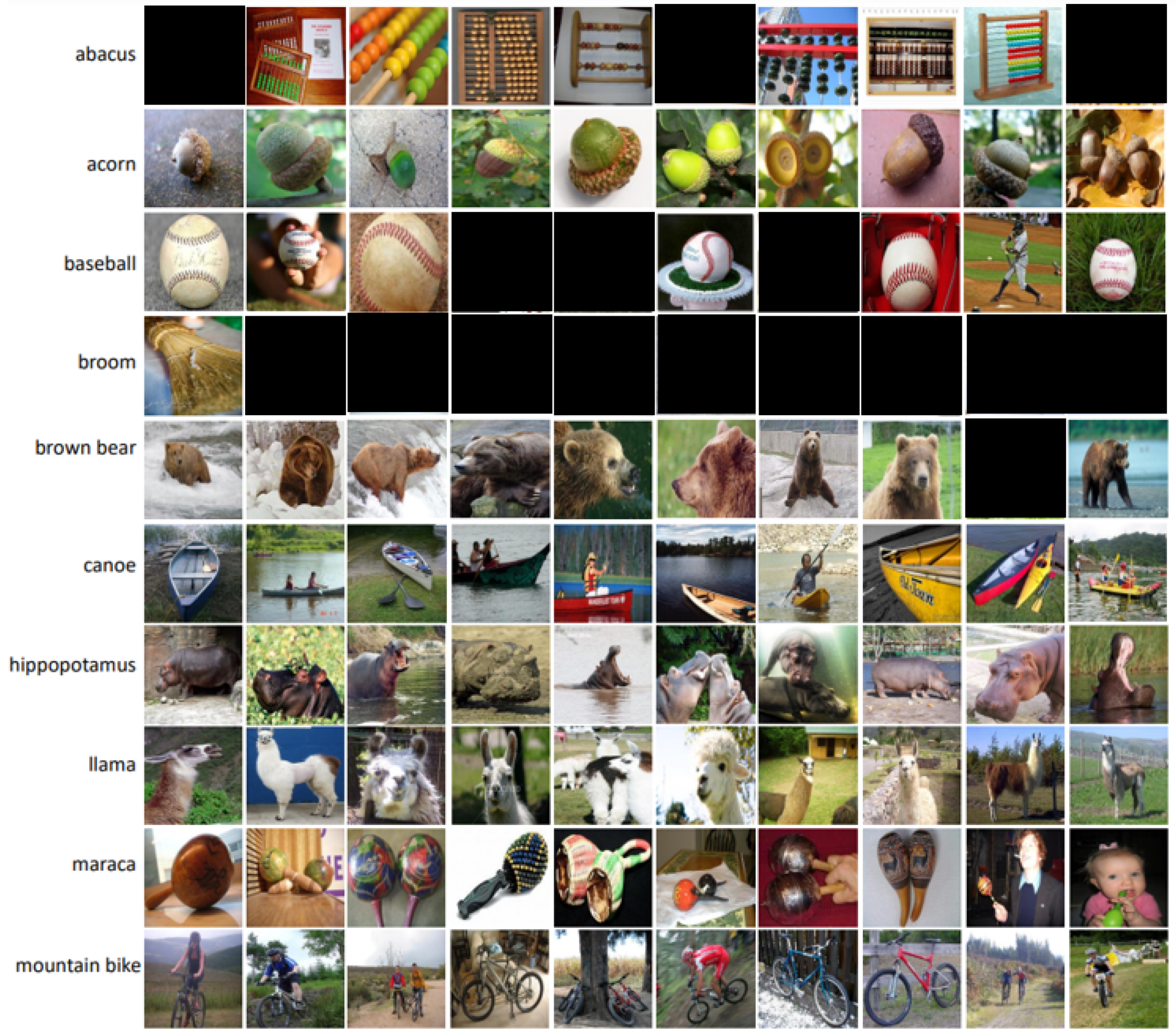 Applsci 12 07339 g0a2 550