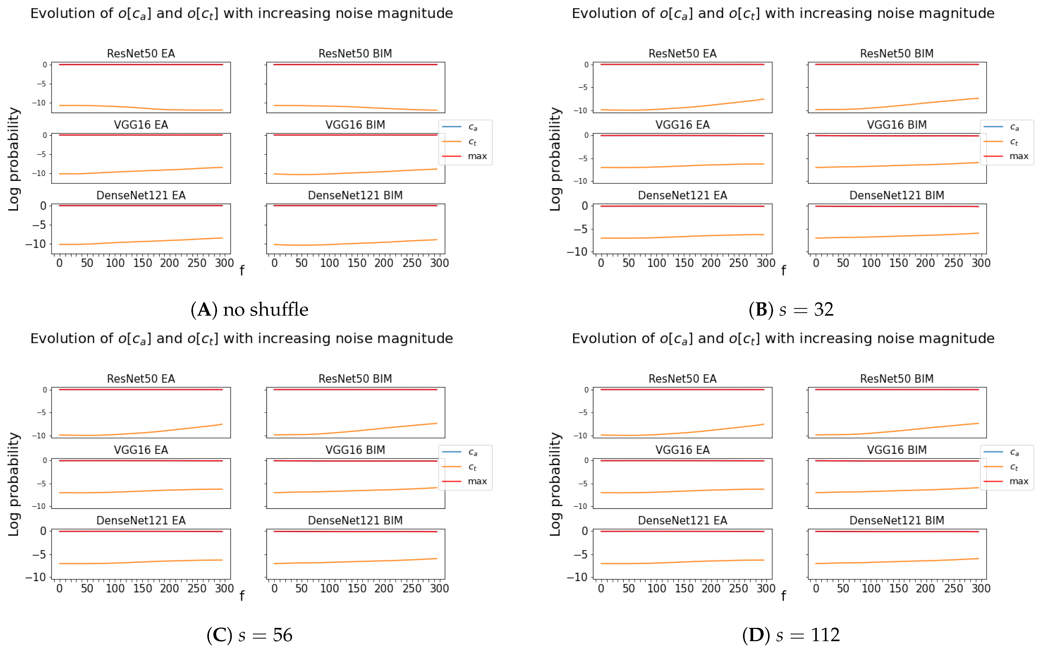 Applsci 12 07339 g0a6 550