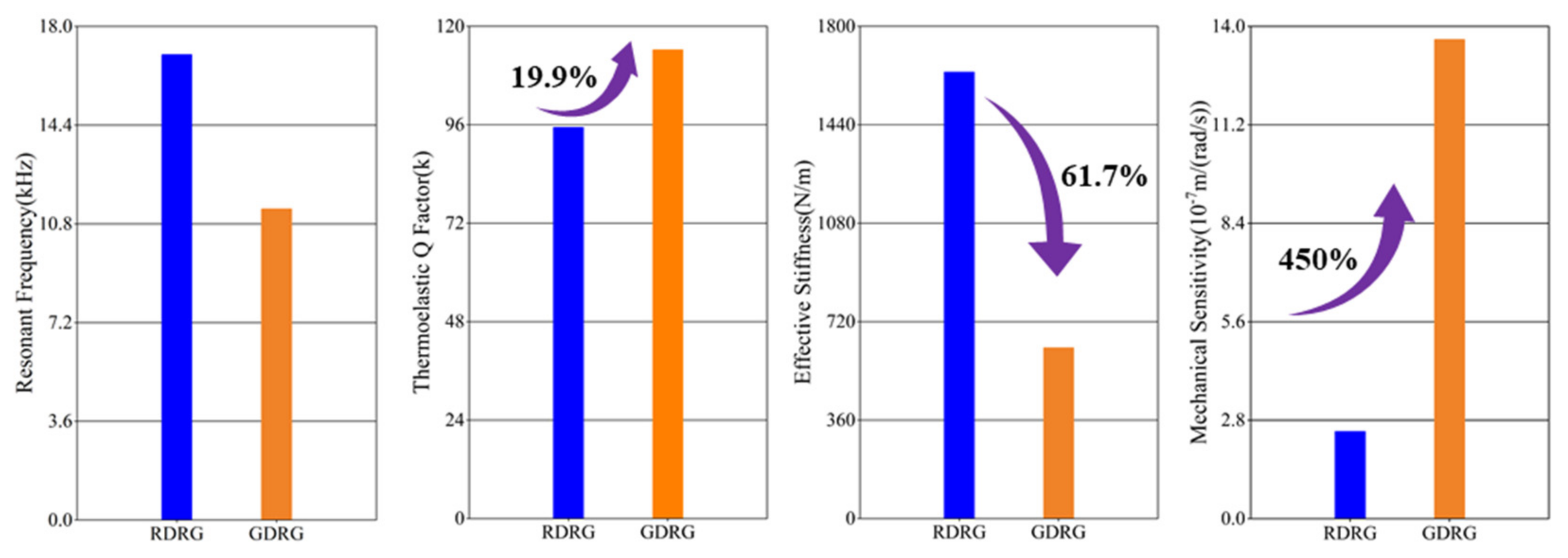 Applsci 12 07342 g003