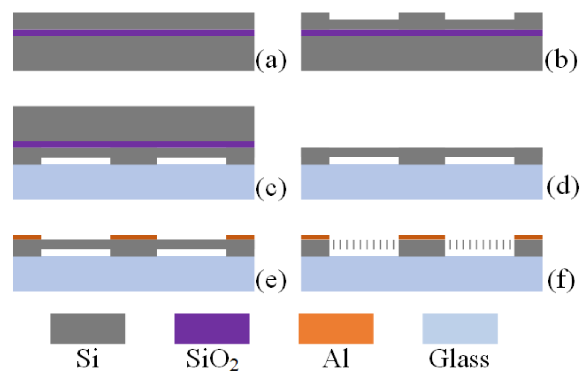 Applsci 12 07342 g005