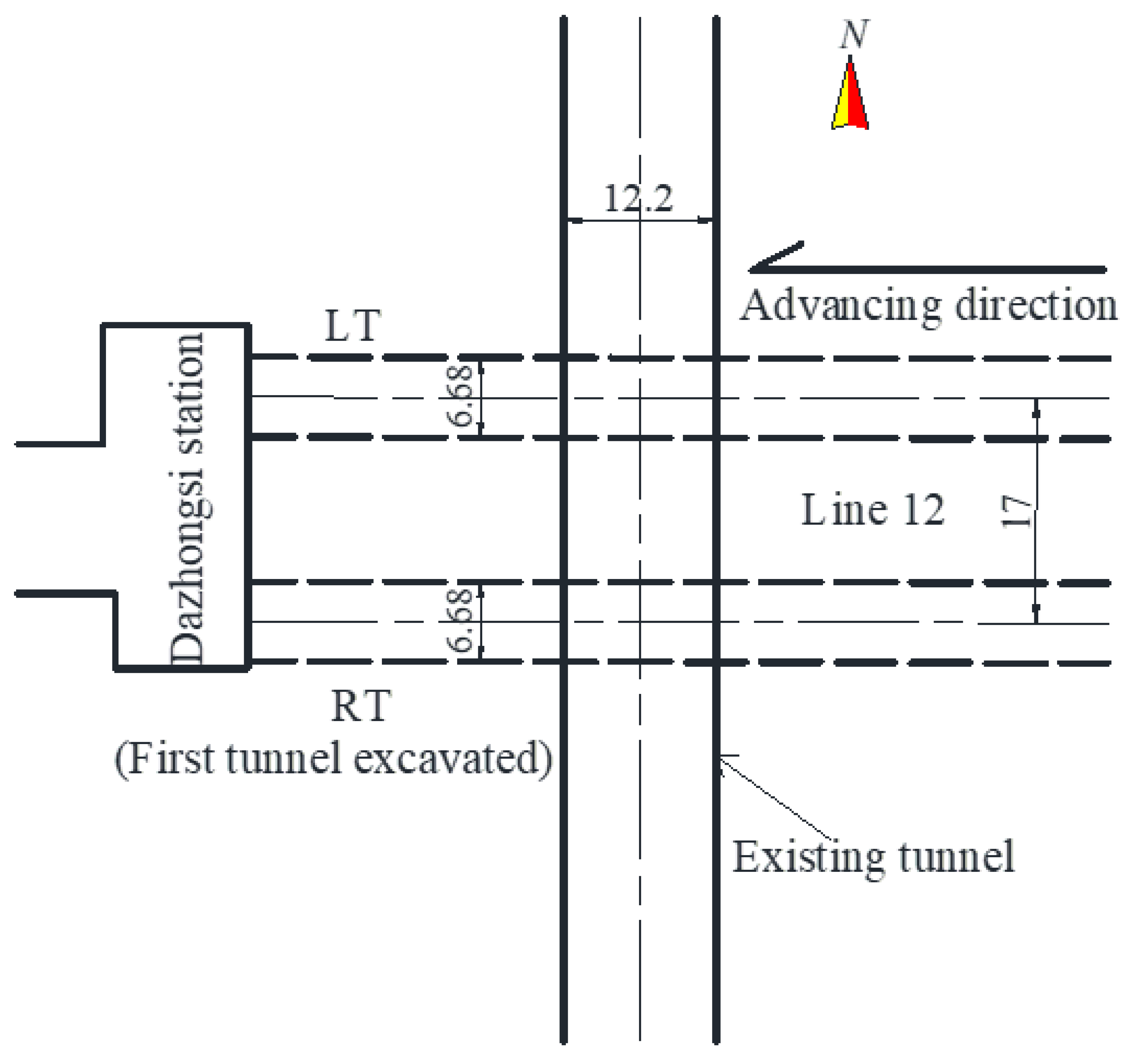 Applsci 12 07344 g002 550