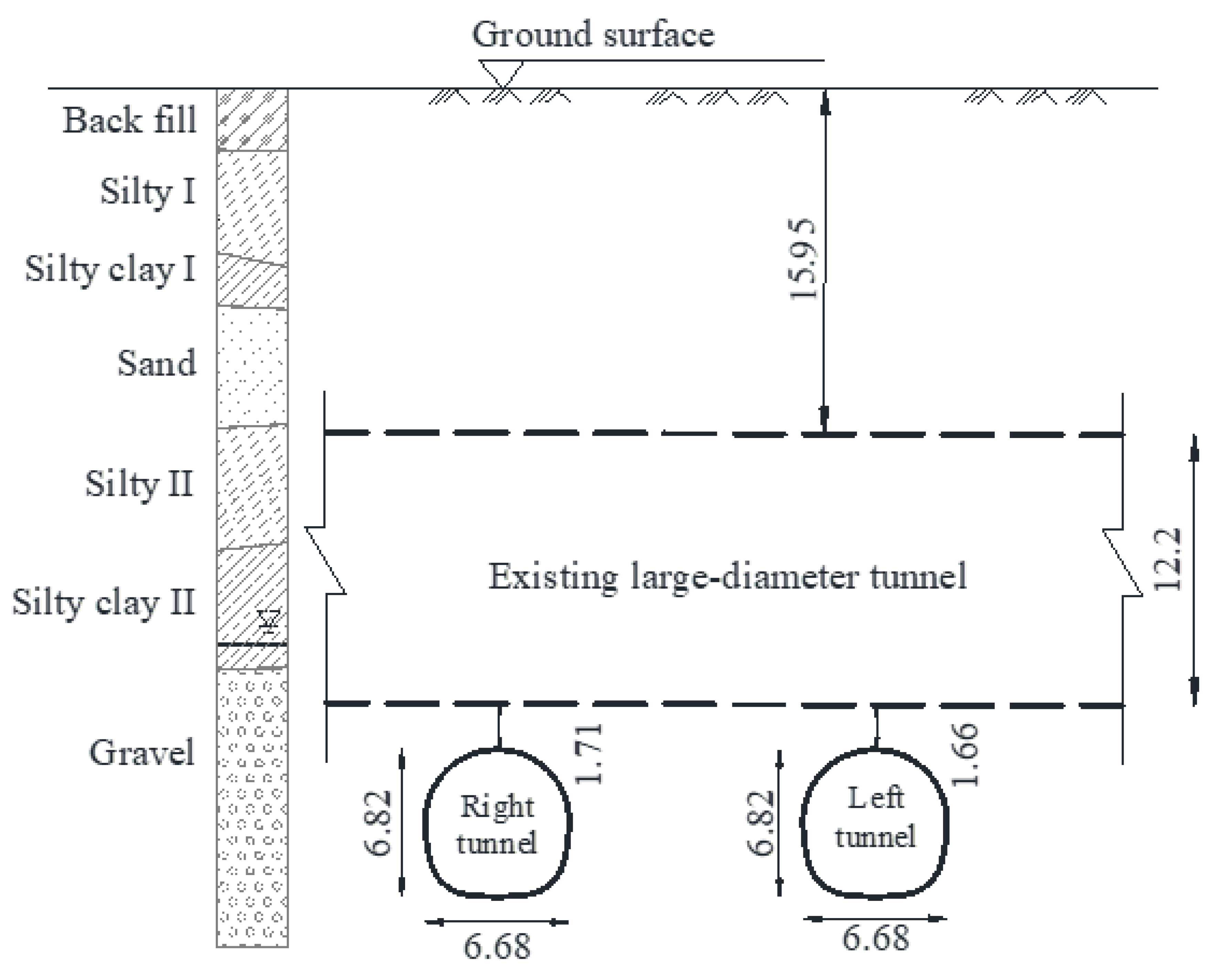 Applsci 12 07344 g004 550
