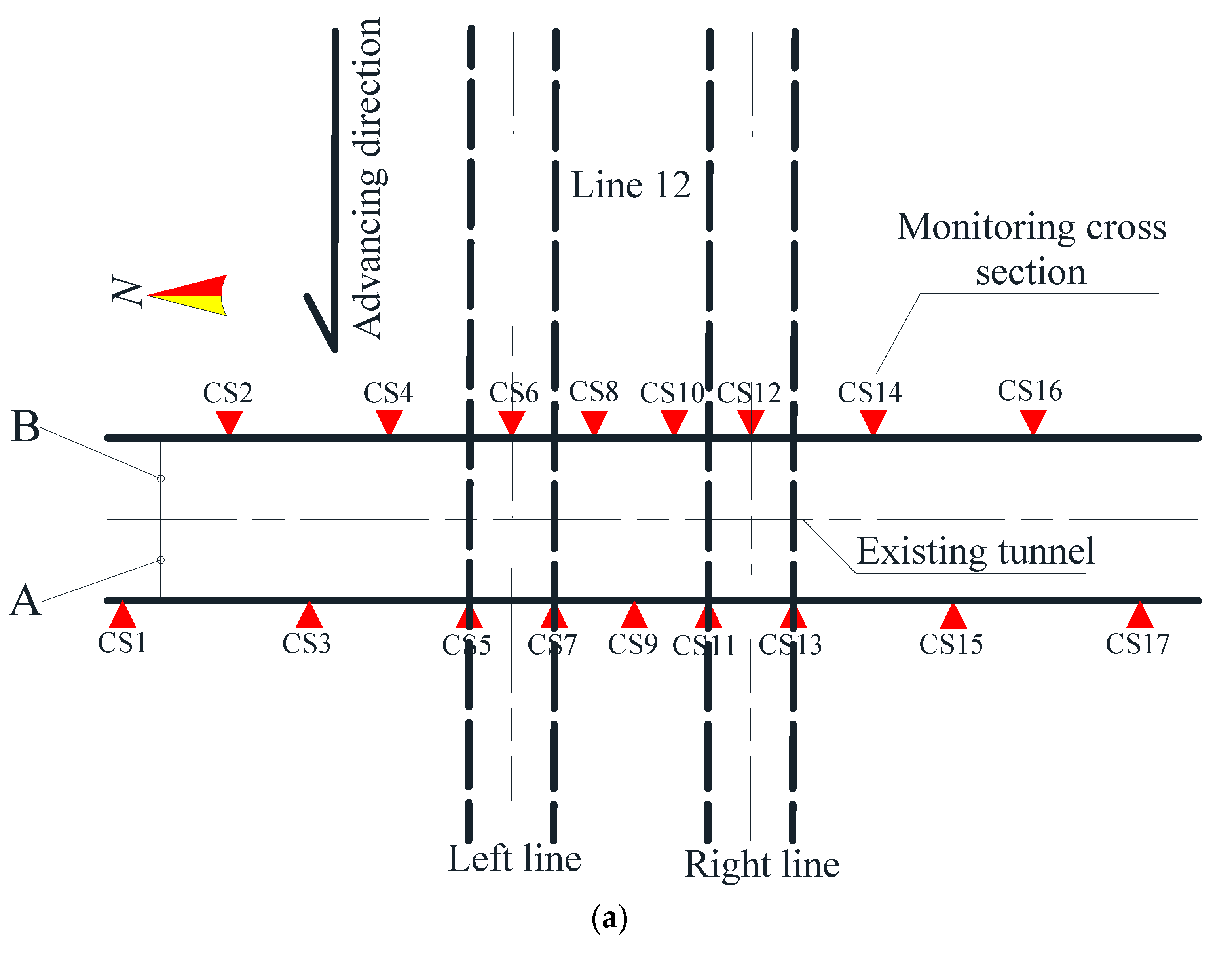 Applsci 12 07344 g006a 550