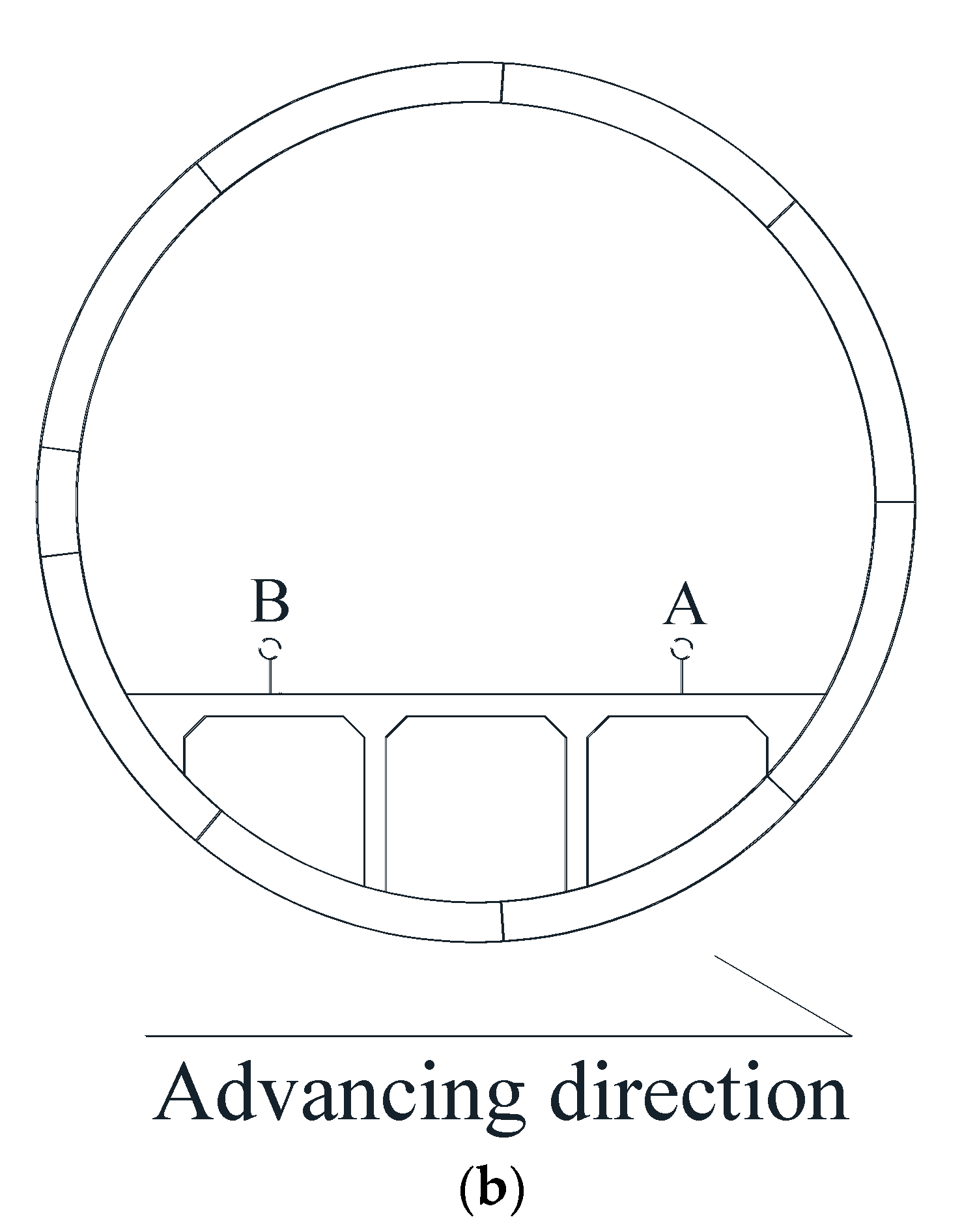 Applsci 12 07344 g006b 550