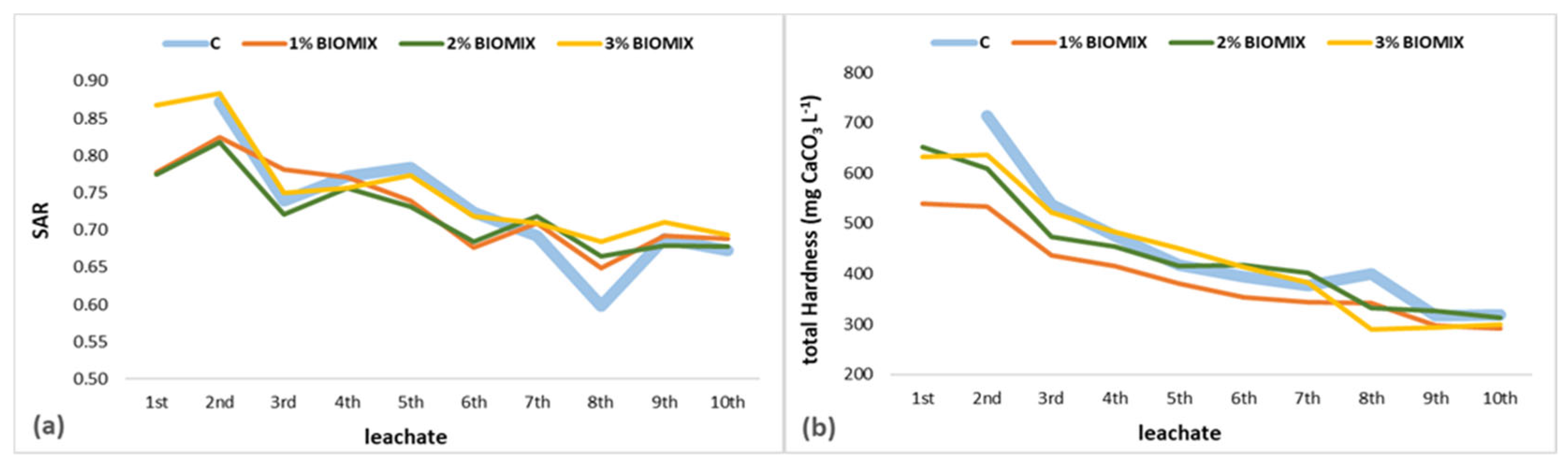 Applsci 12 07347 g004
