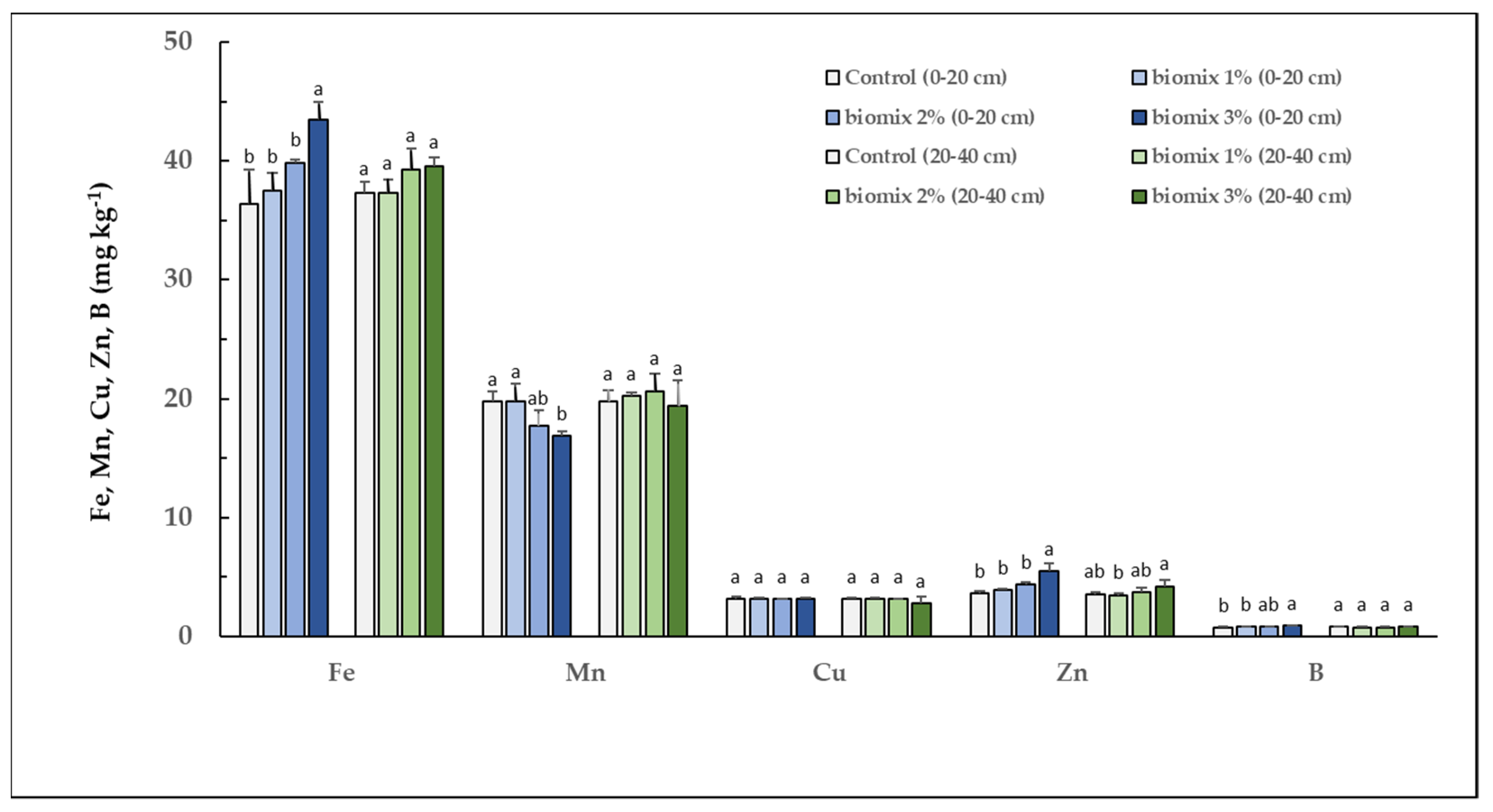 Applsci 12 07347 g008