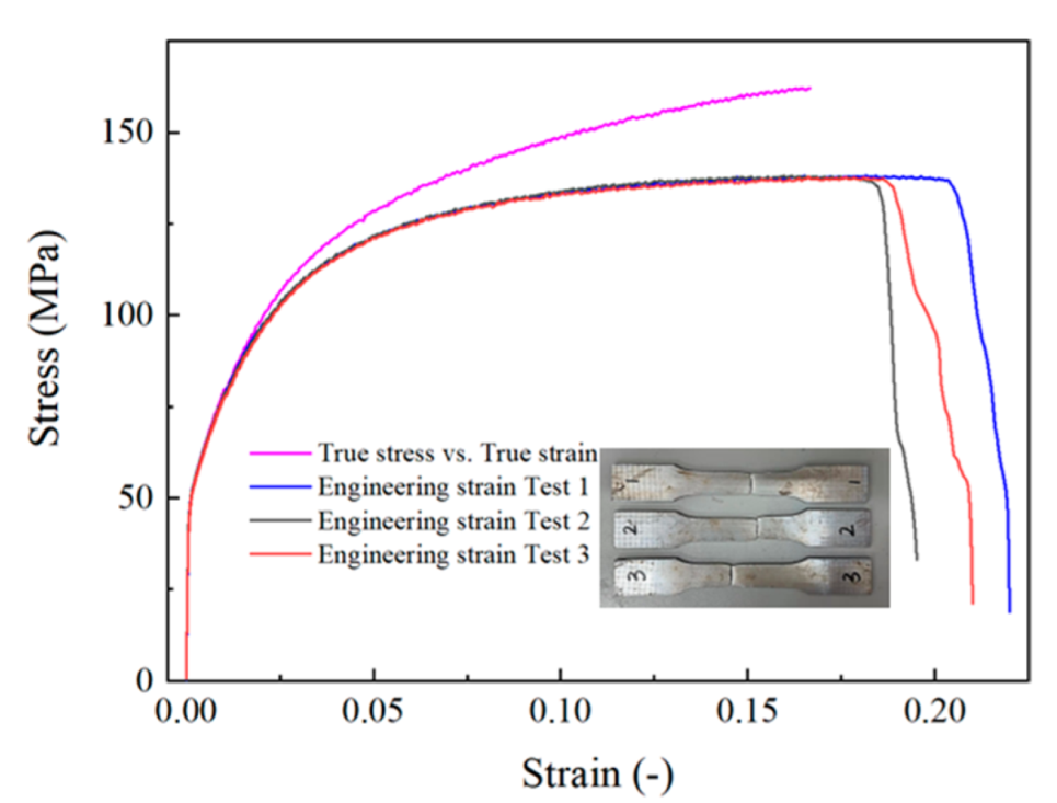 Applsci 12 07348 g003 Applsci 12 07348 g003