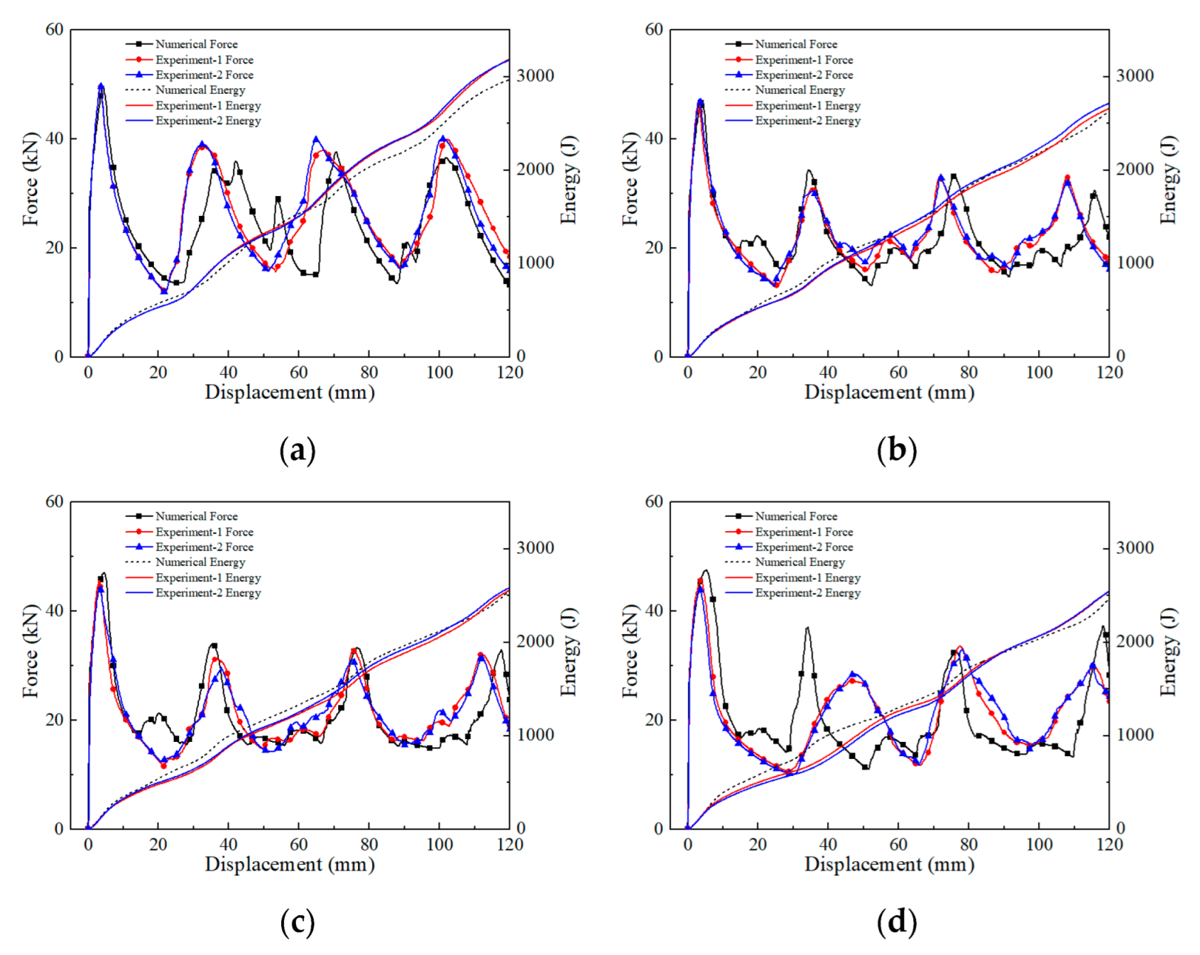 Applsci 12 07348 g007 Applsci 12 07348 g007