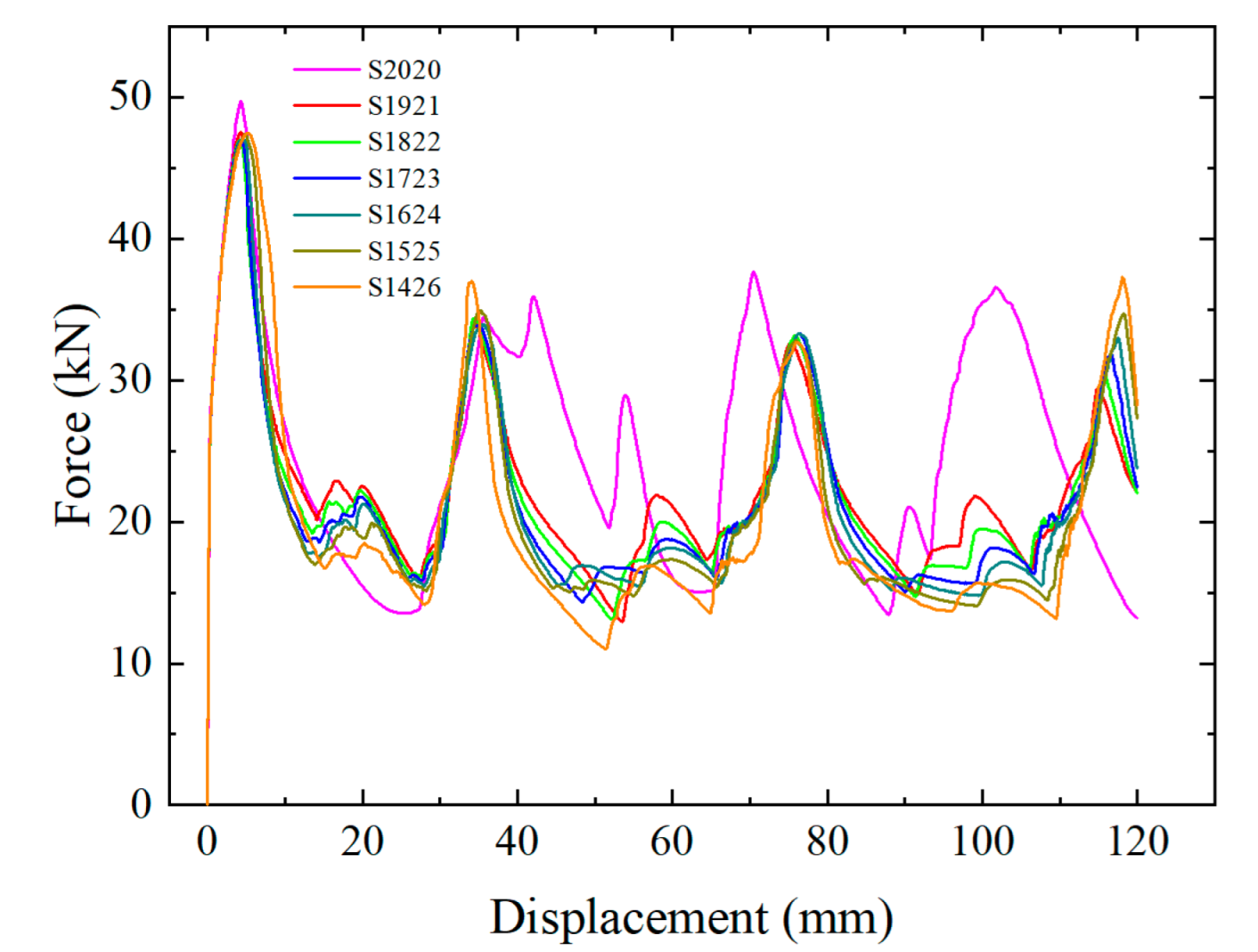 Applsci 12 07348 g009 Applsci 12 07348 g009