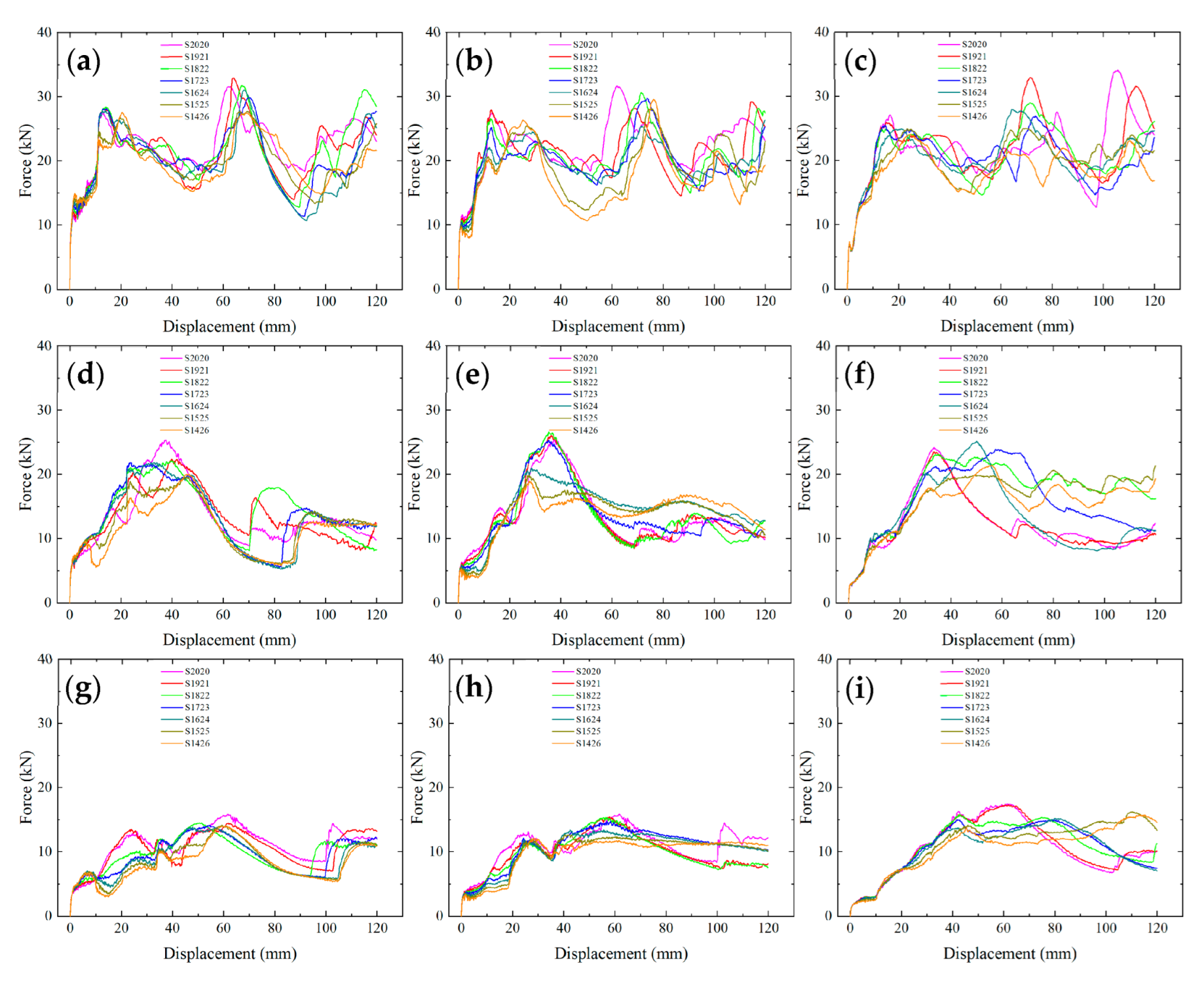 Applsci 12 07348 g011 Applsci 12 07348 g011