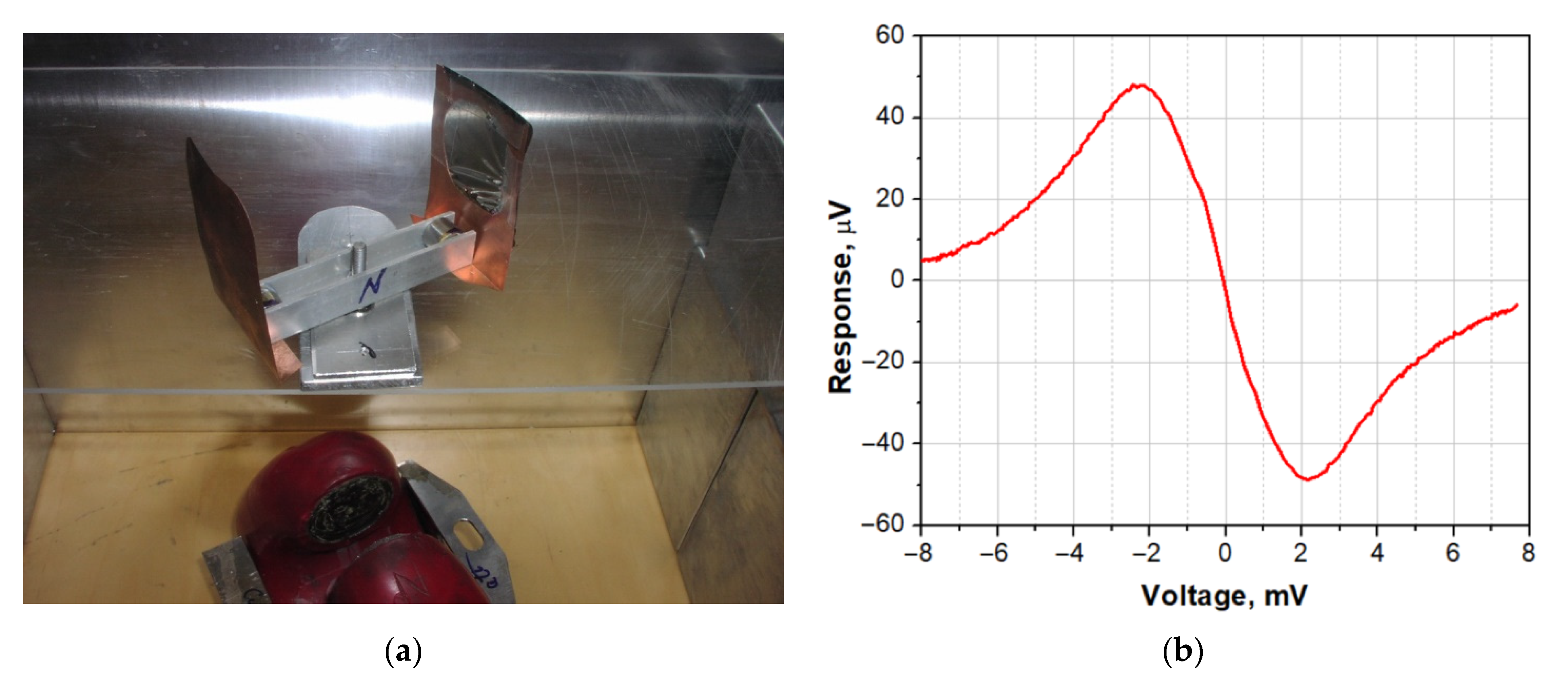 Applsci 12 07349 g006 550