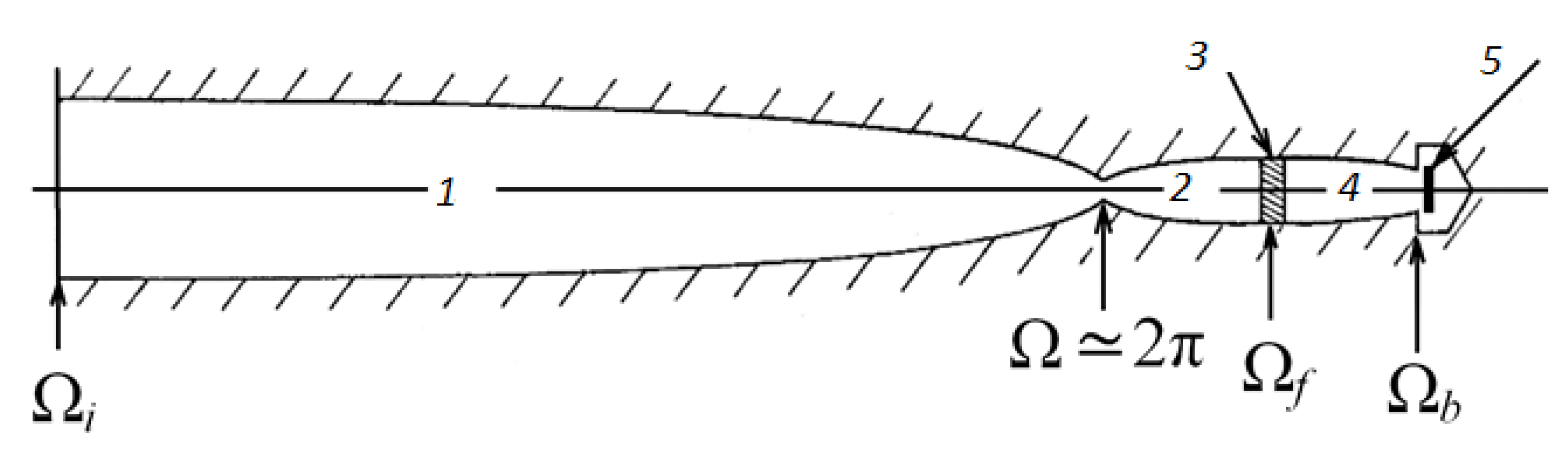 Applsci 12 07349 g007 550