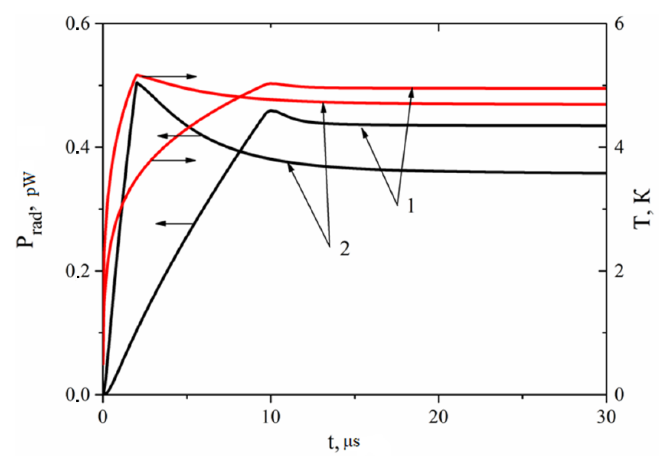 Applsci 12 07349 g012 550