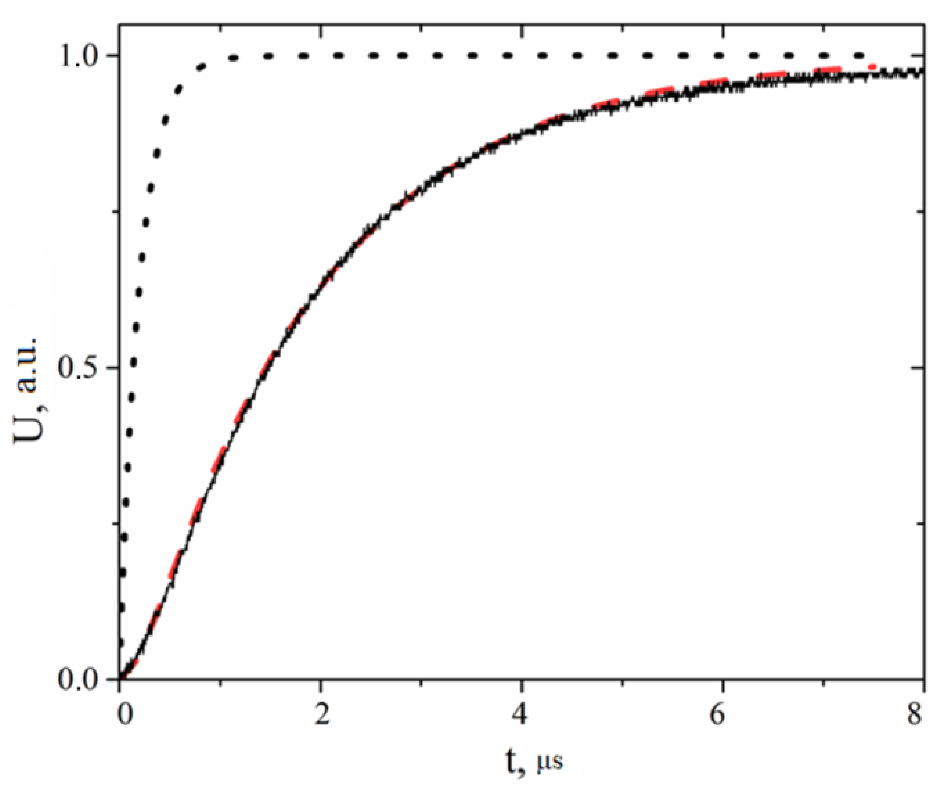 Applsci 12 07349 g013 550