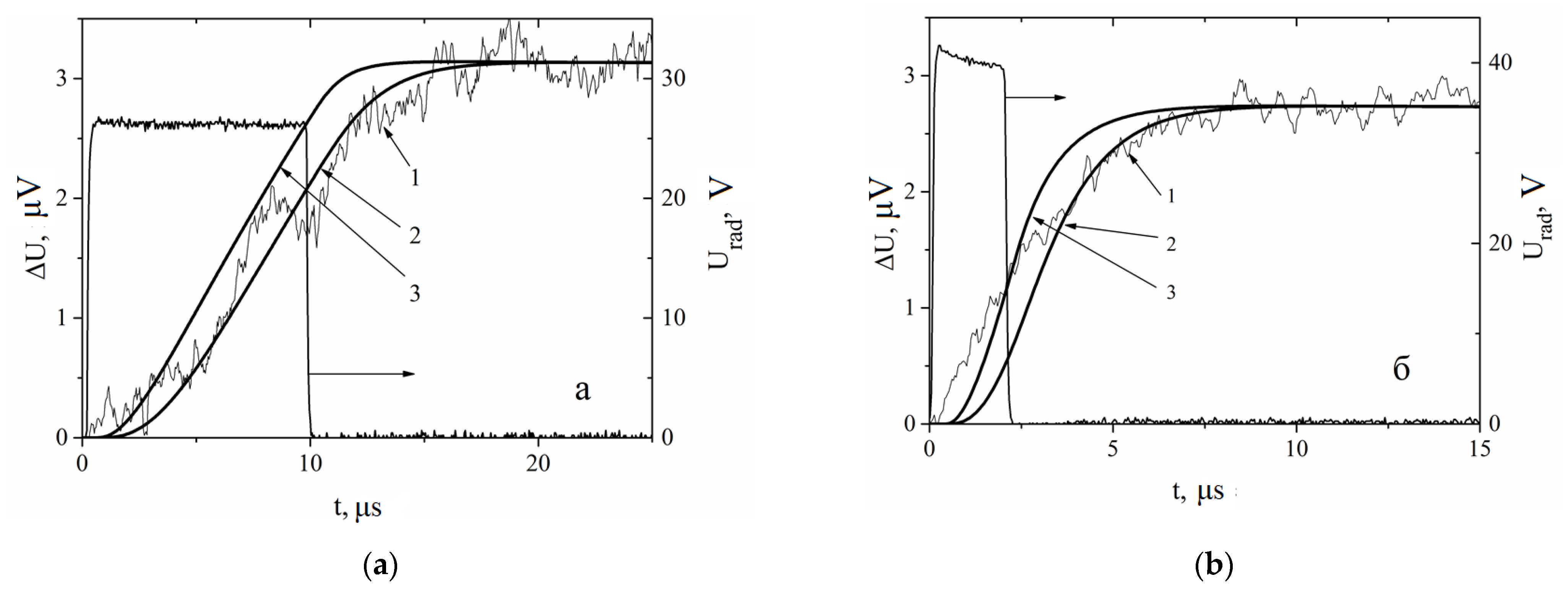 Applsci 12 07349 g015 550