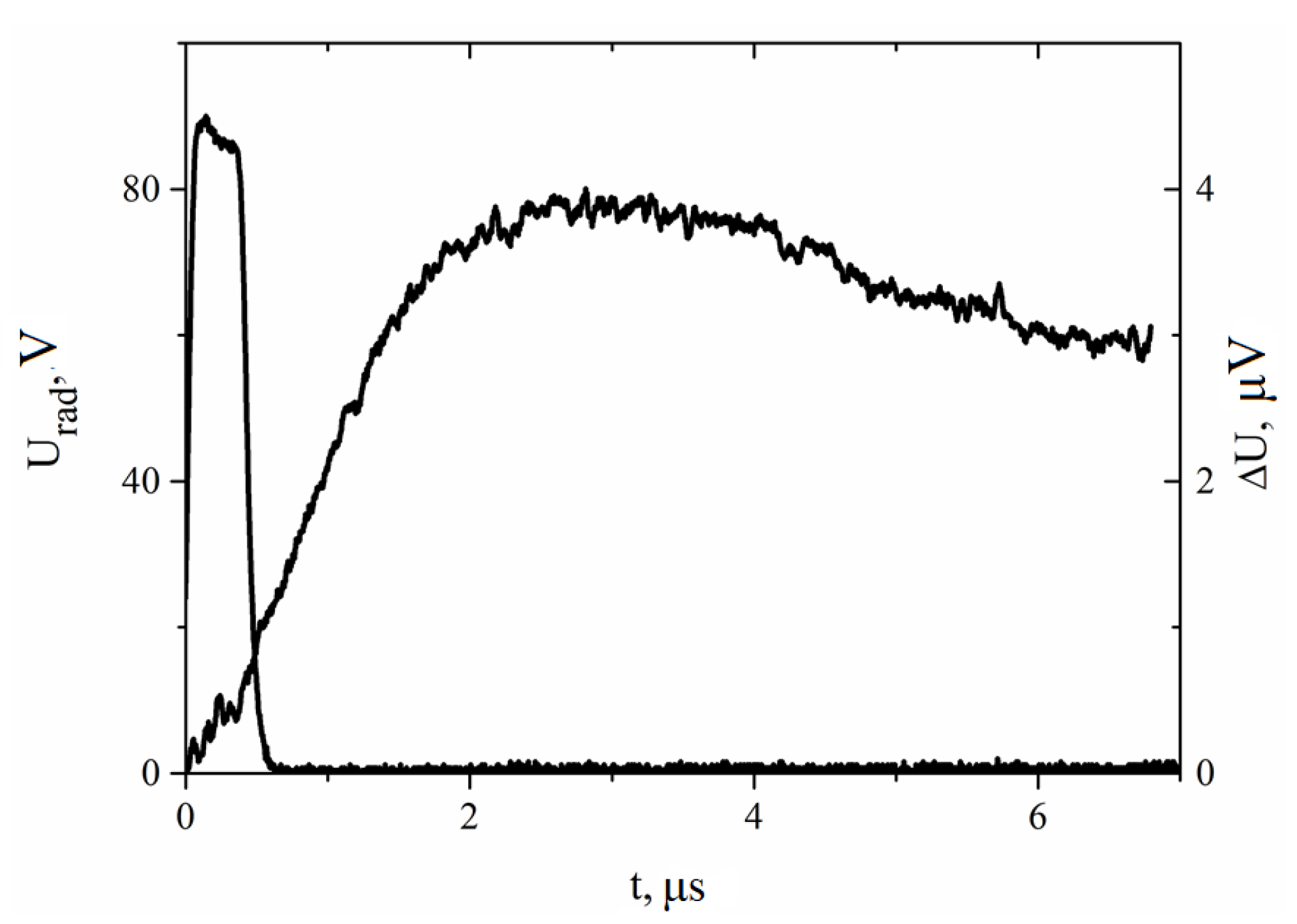 Applsci 12 07349 g016 550