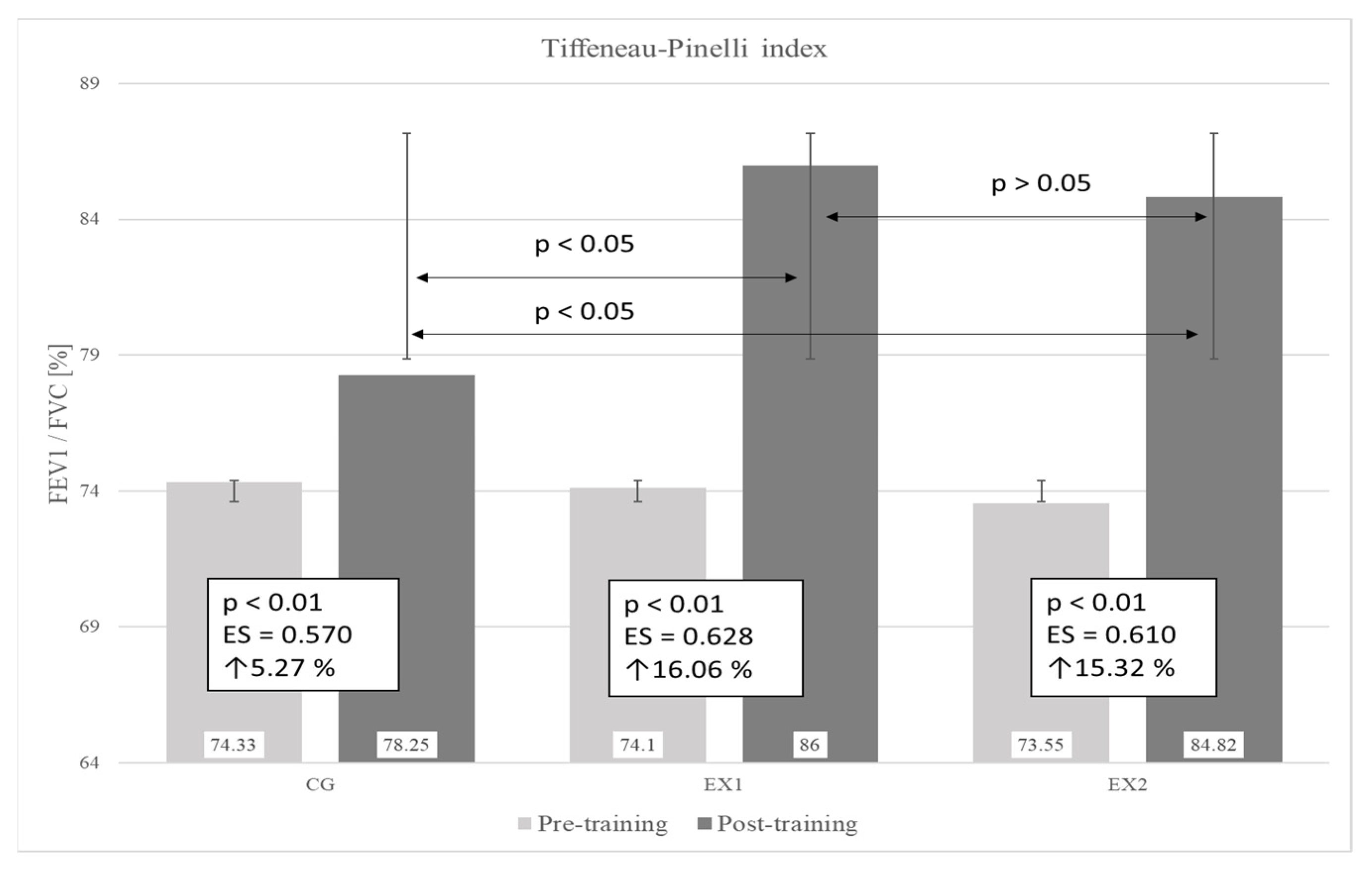 Applsci 12 07352 g003 Applsci 12 07352 g003