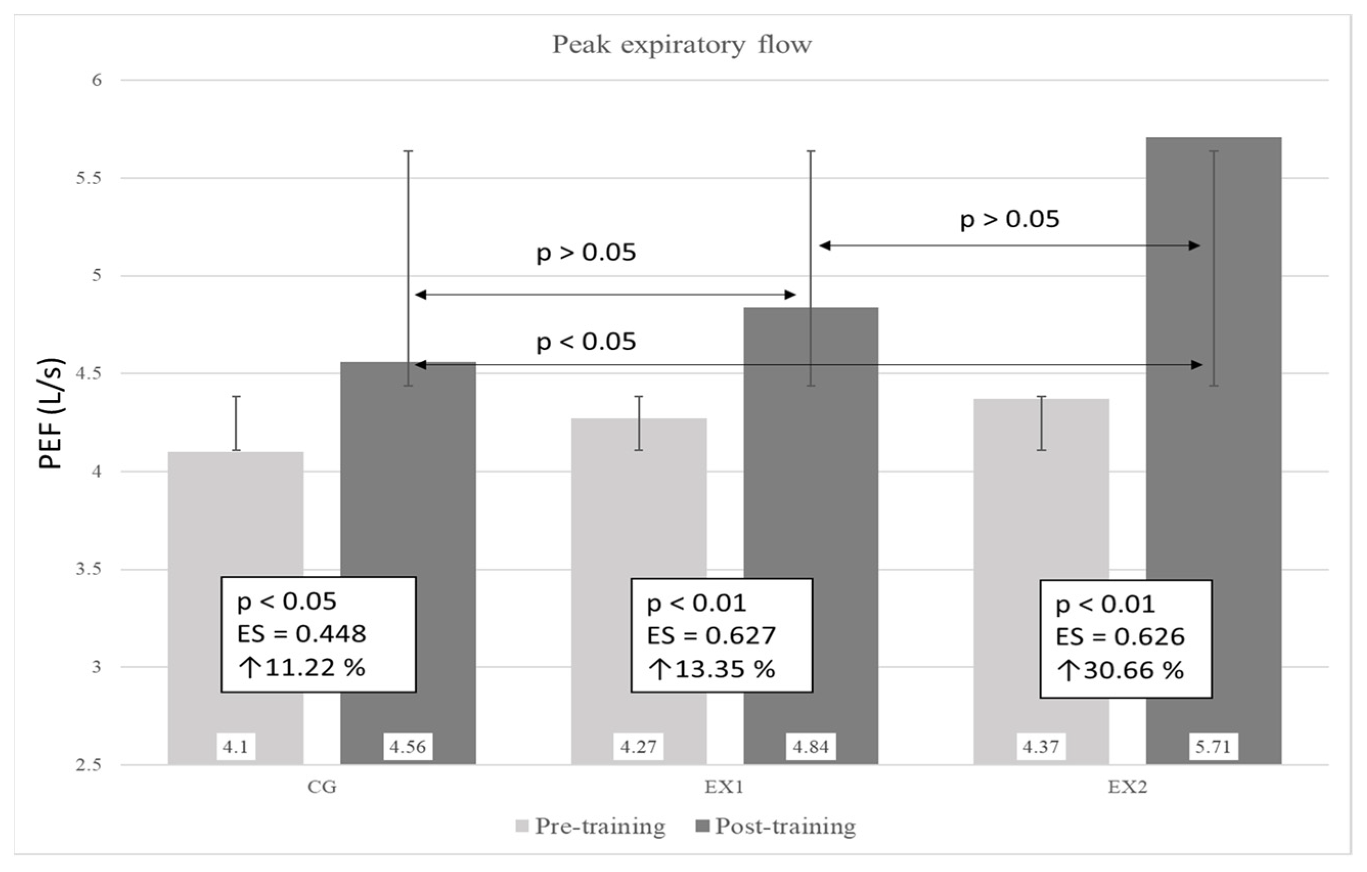 Applsci 12 07352 g004 Applsci 12 07352 g004