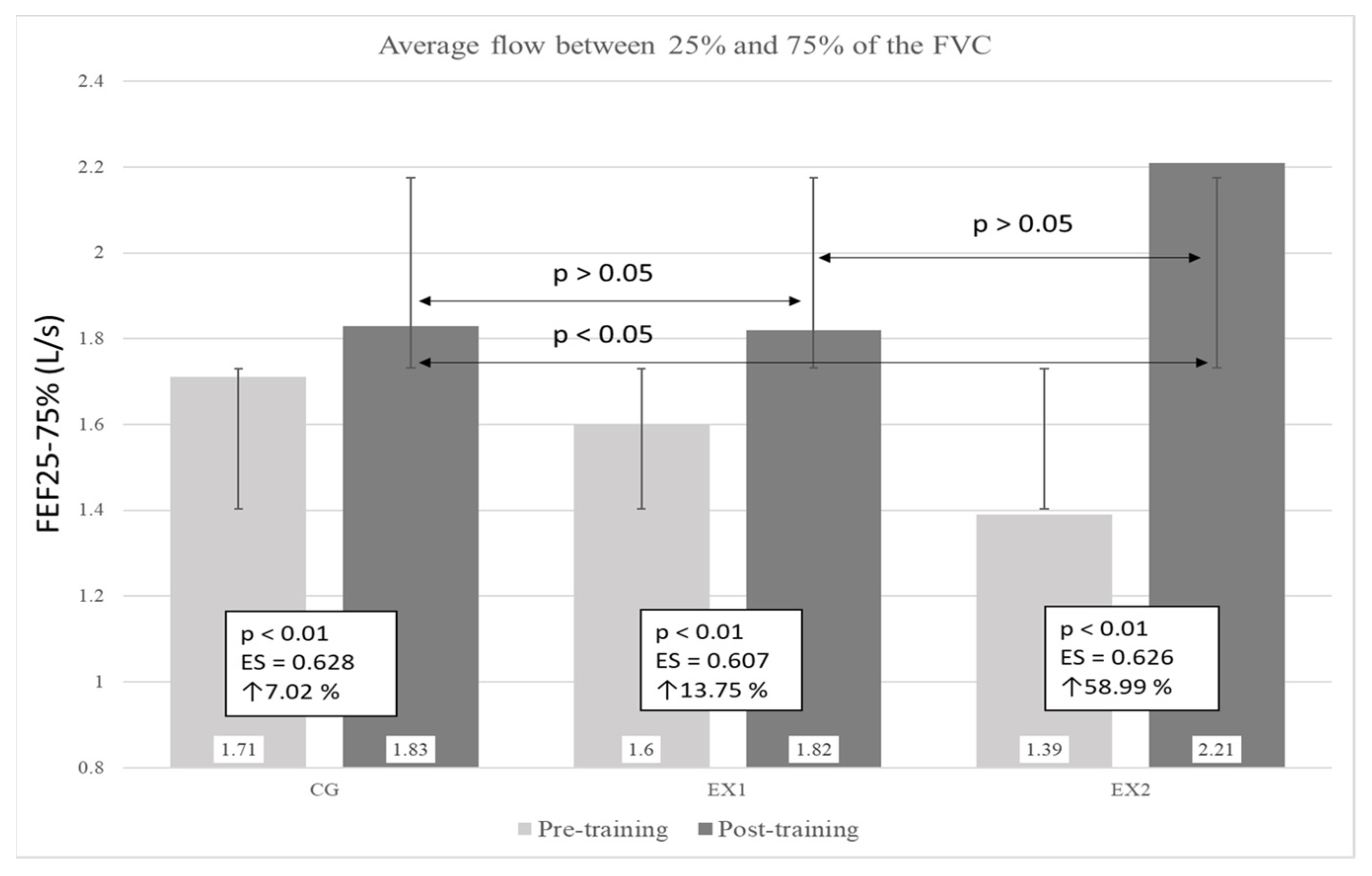 Applsci 12 07352 g005 Applsci 12 07352 g005