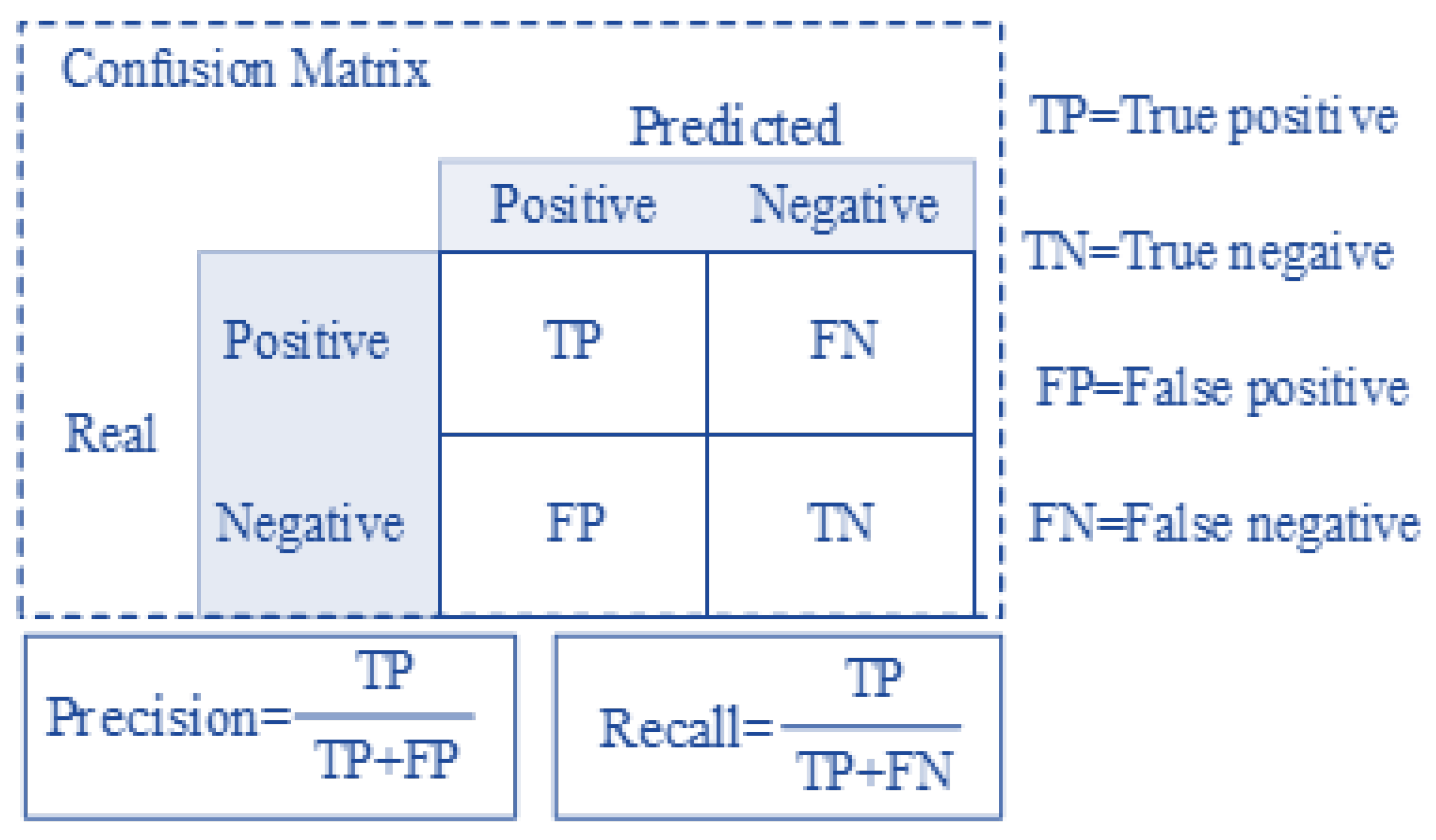 Applsci 12 07354 g015 550