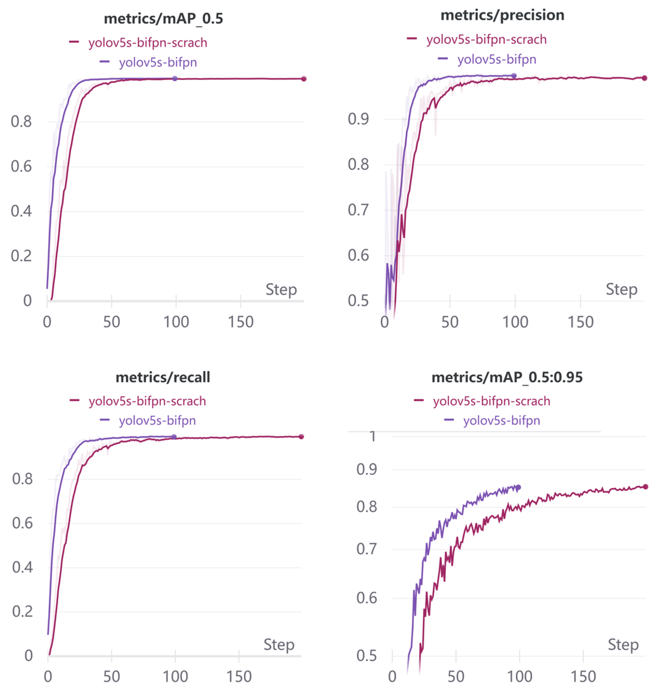 Applsci 12 07354 g018 550