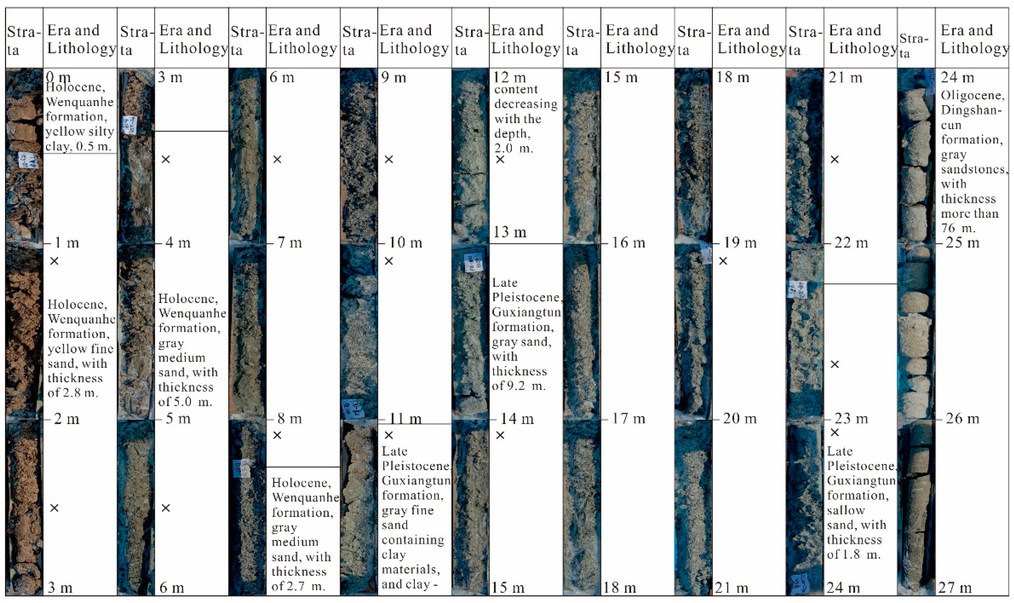 Applsci 12 07356 g002 550