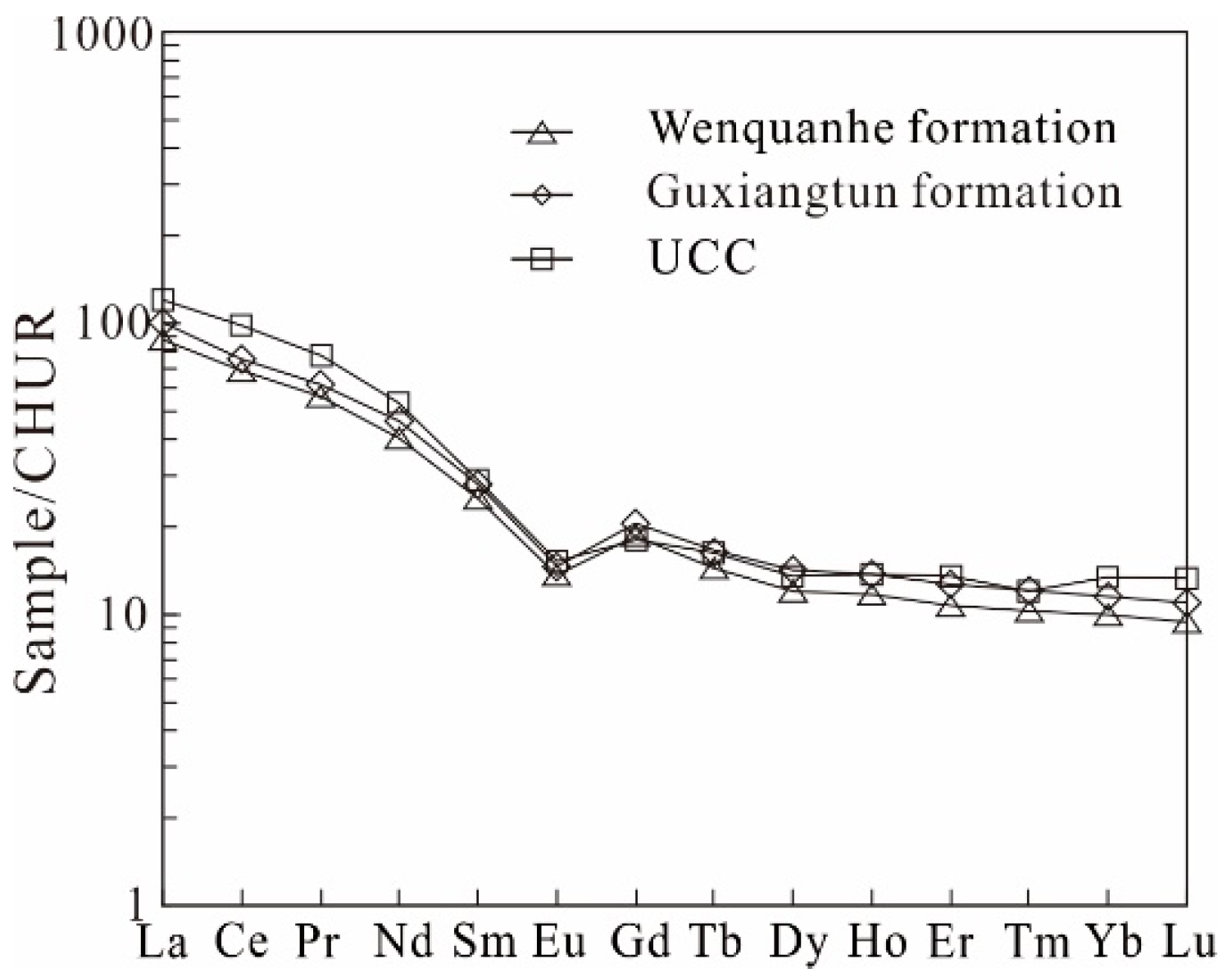 Applsci 12 07356 g005 550