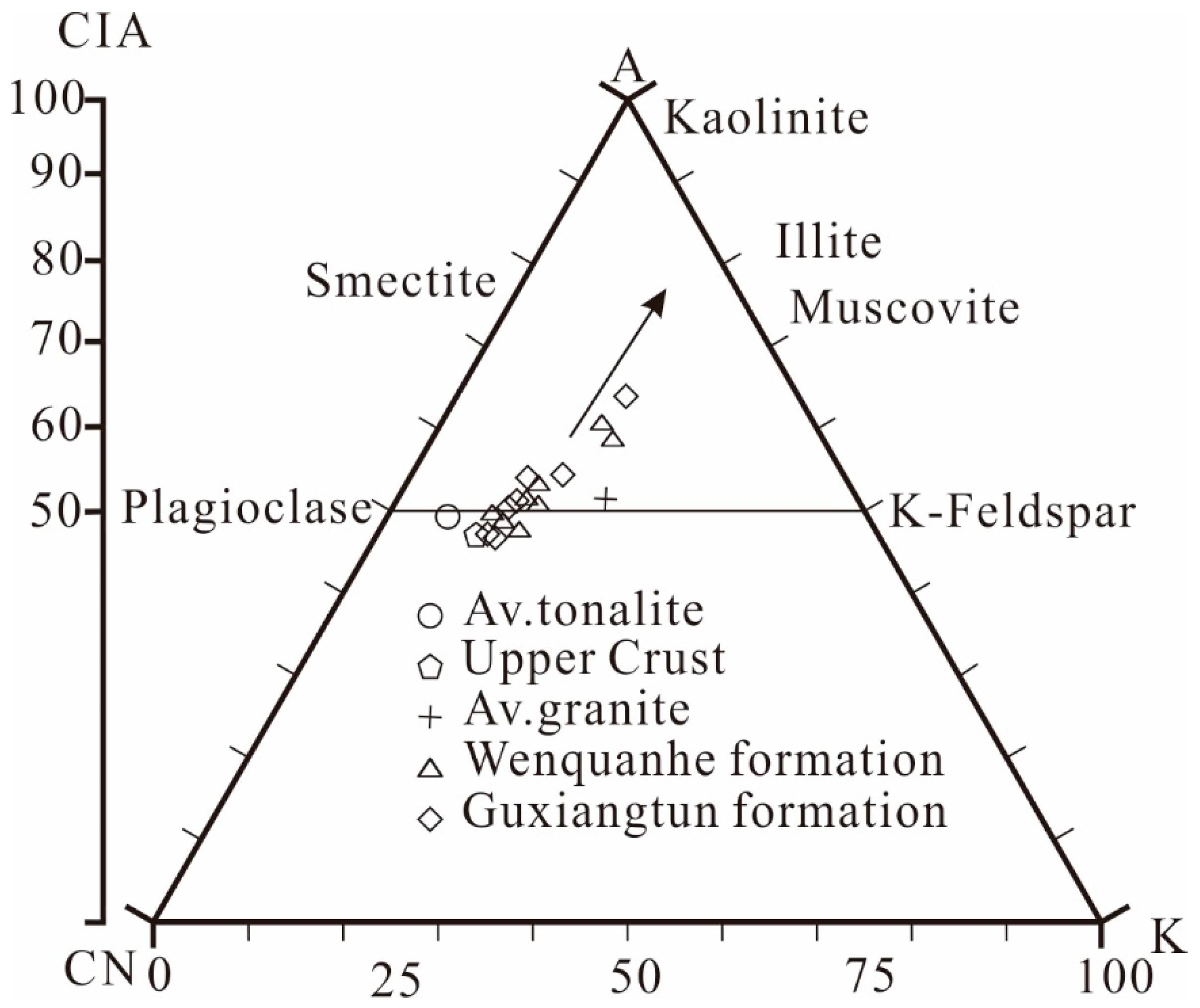 Applsci 12 07356 g006 550