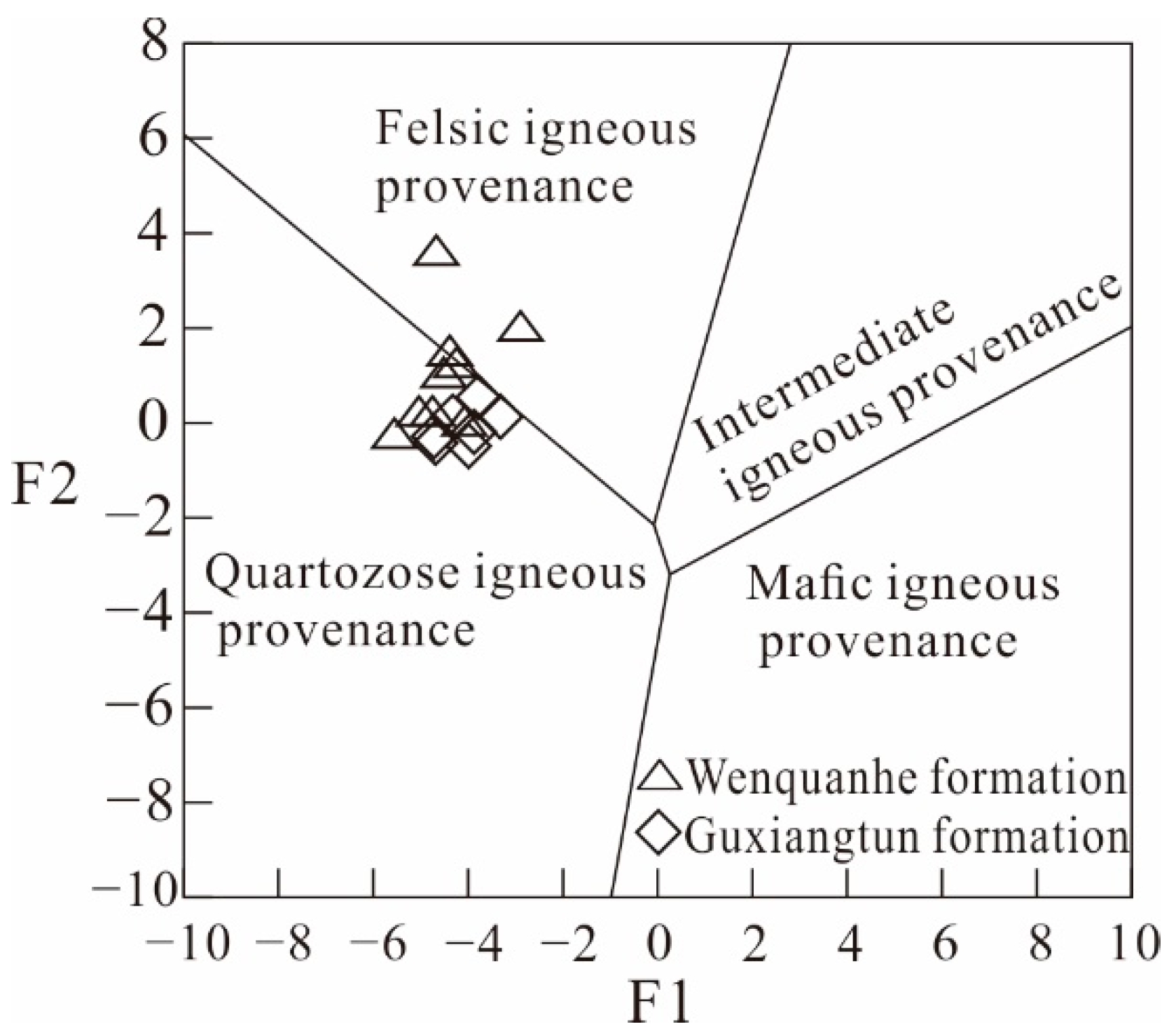 Applsci 12 07356 g008 550