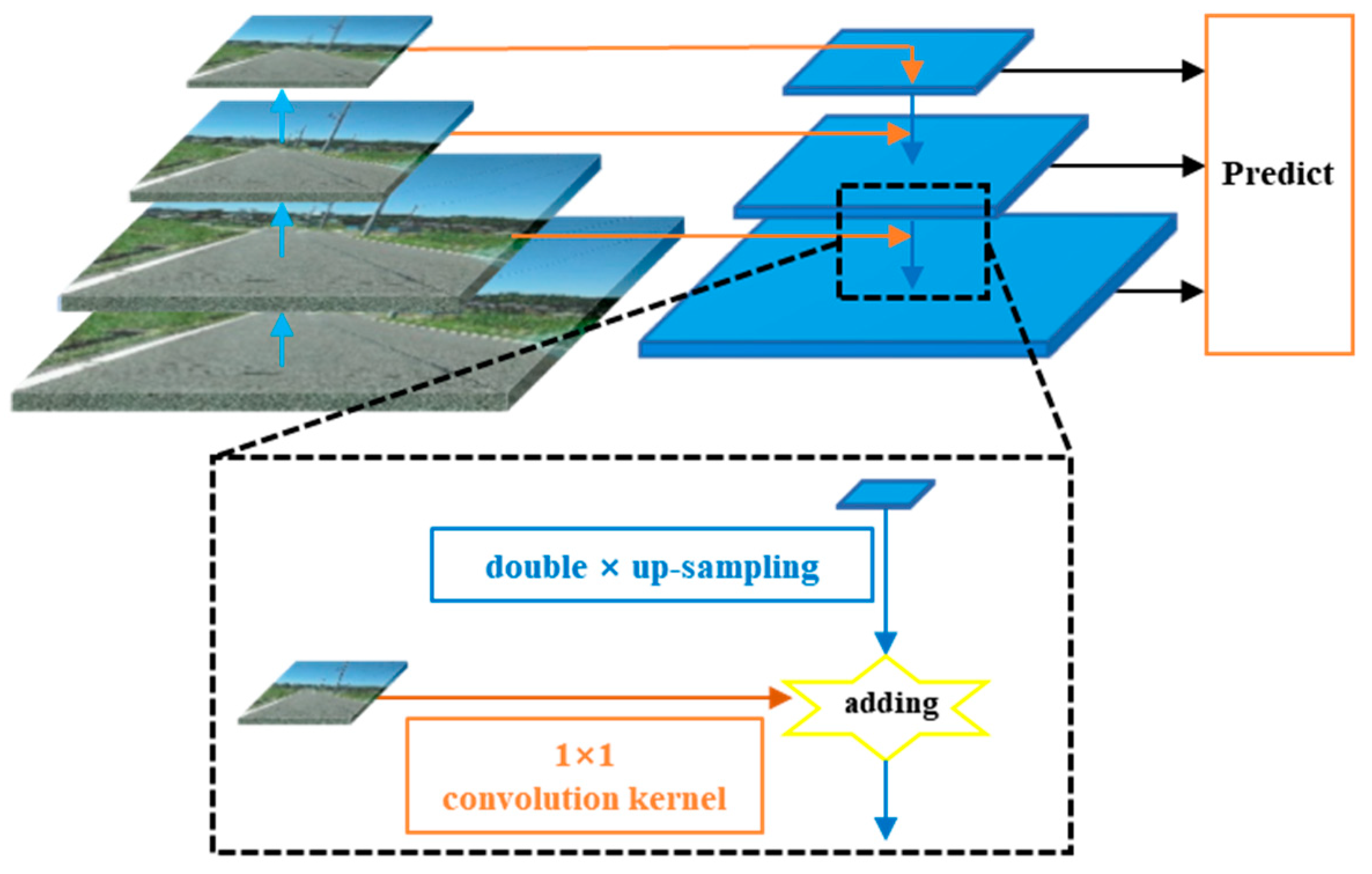 Applsci 12 07364 g004