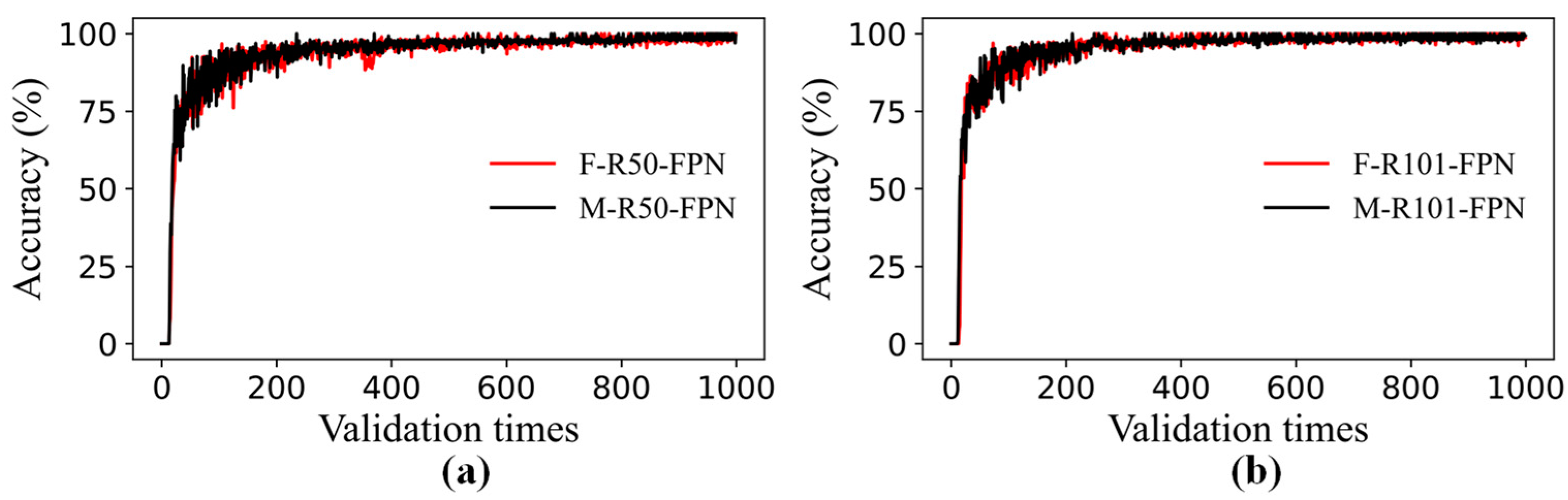 Applsci 12 07364 g006