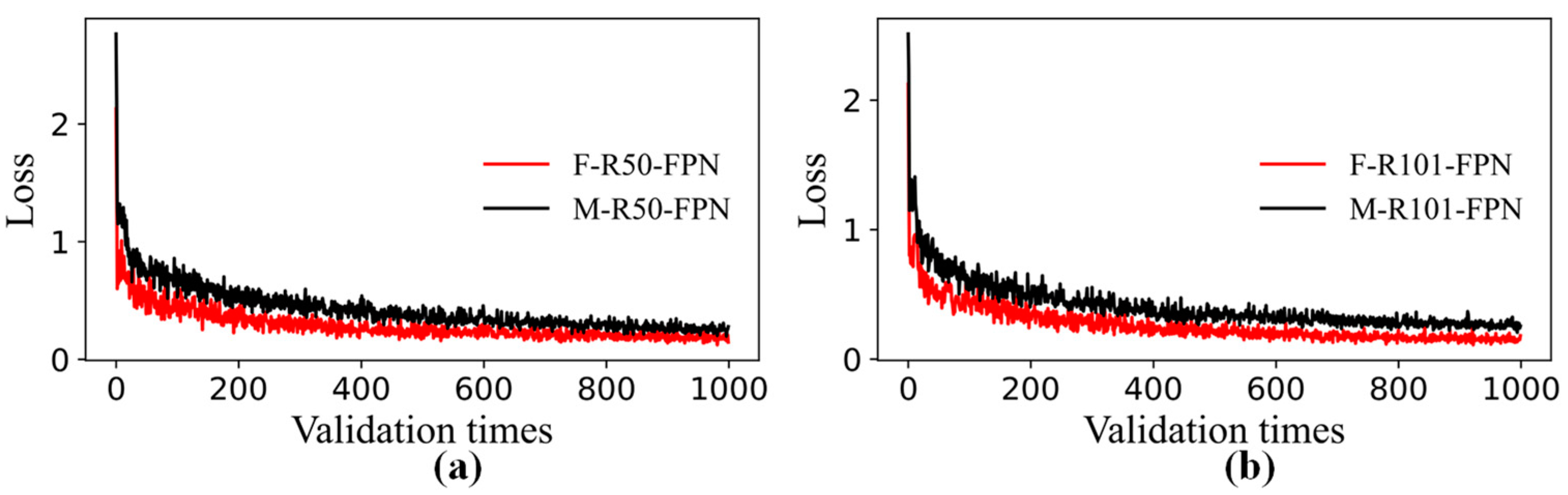 Applsci 12 07364 g007