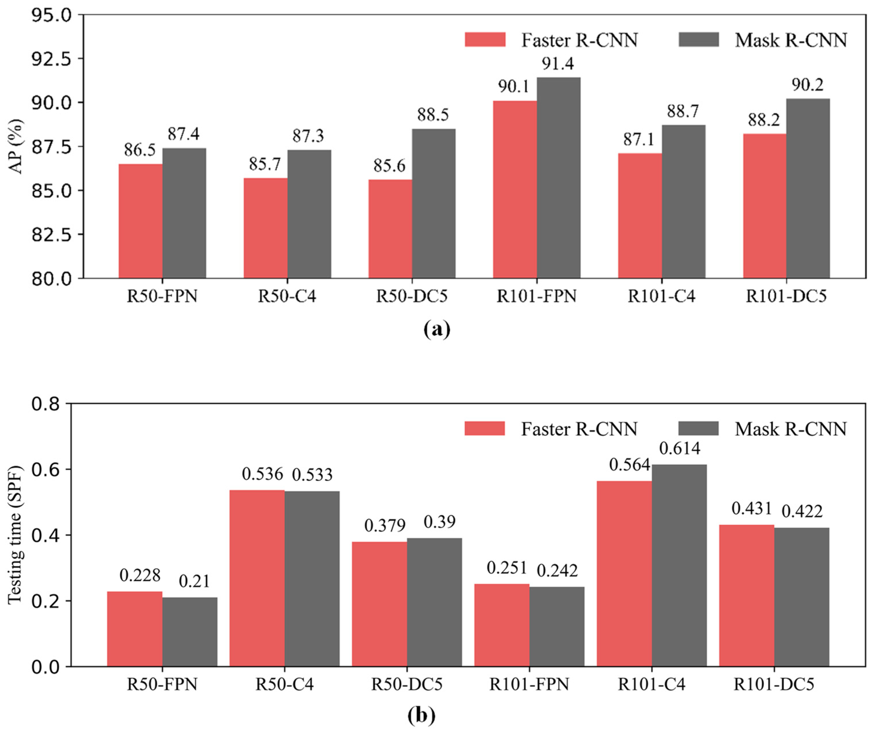 Applsci 12 07364 g008