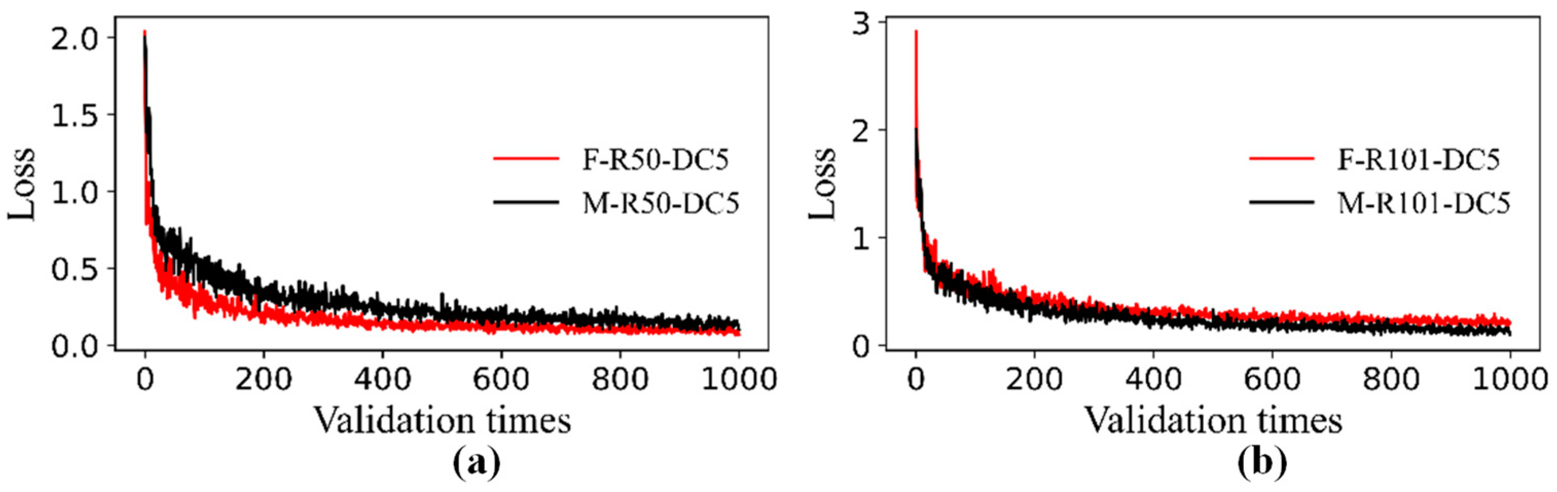 Applsci 12 07364 g0a4
