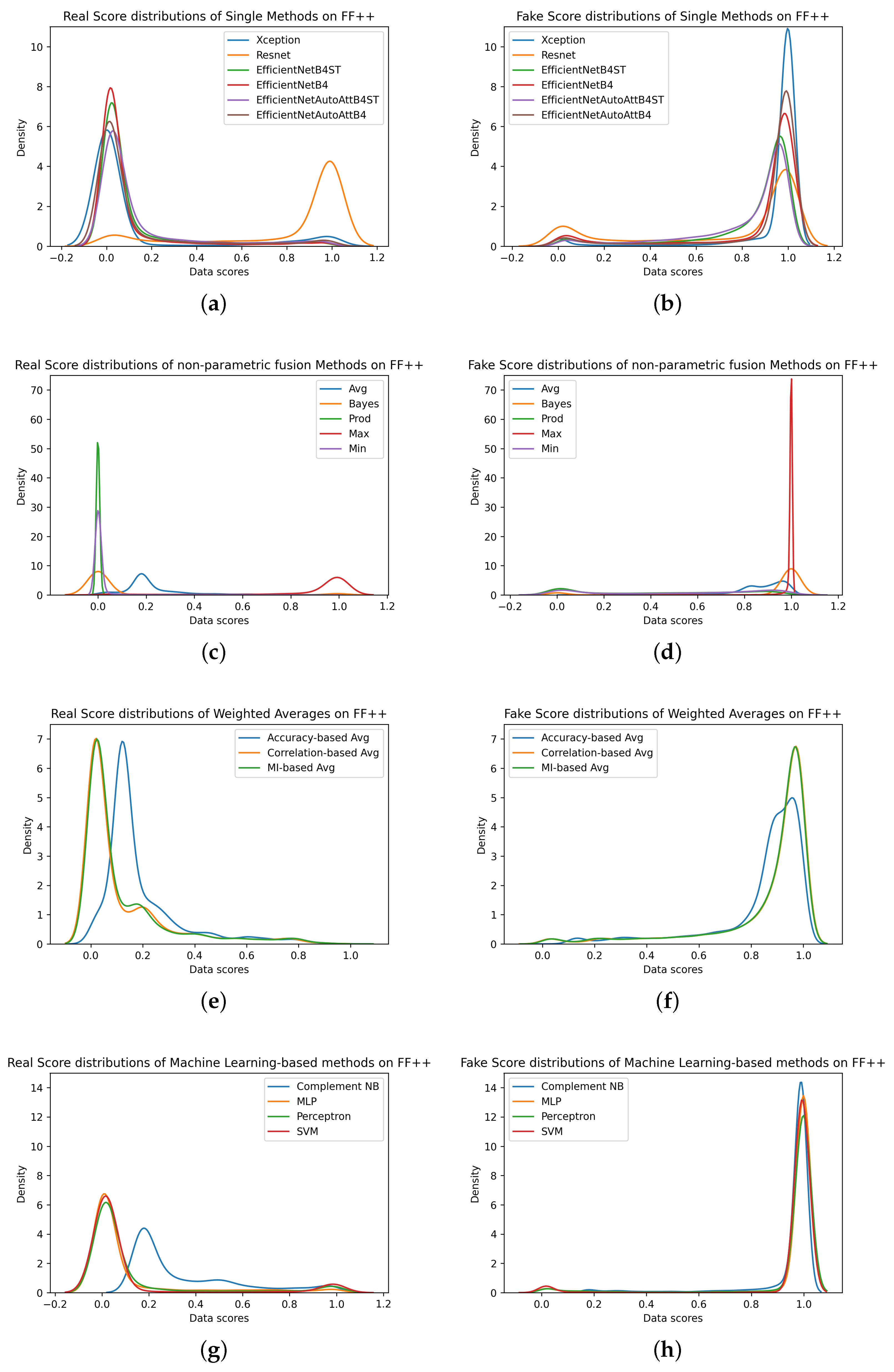 Applsci 12 07365 g005
