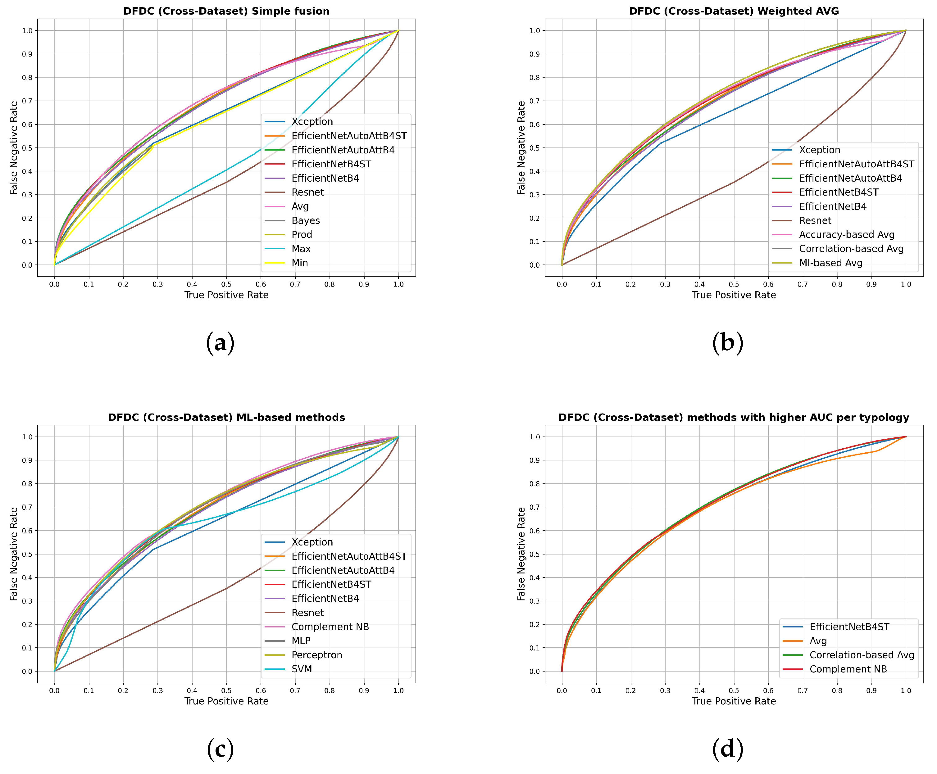 Applsci 12 07365 g006