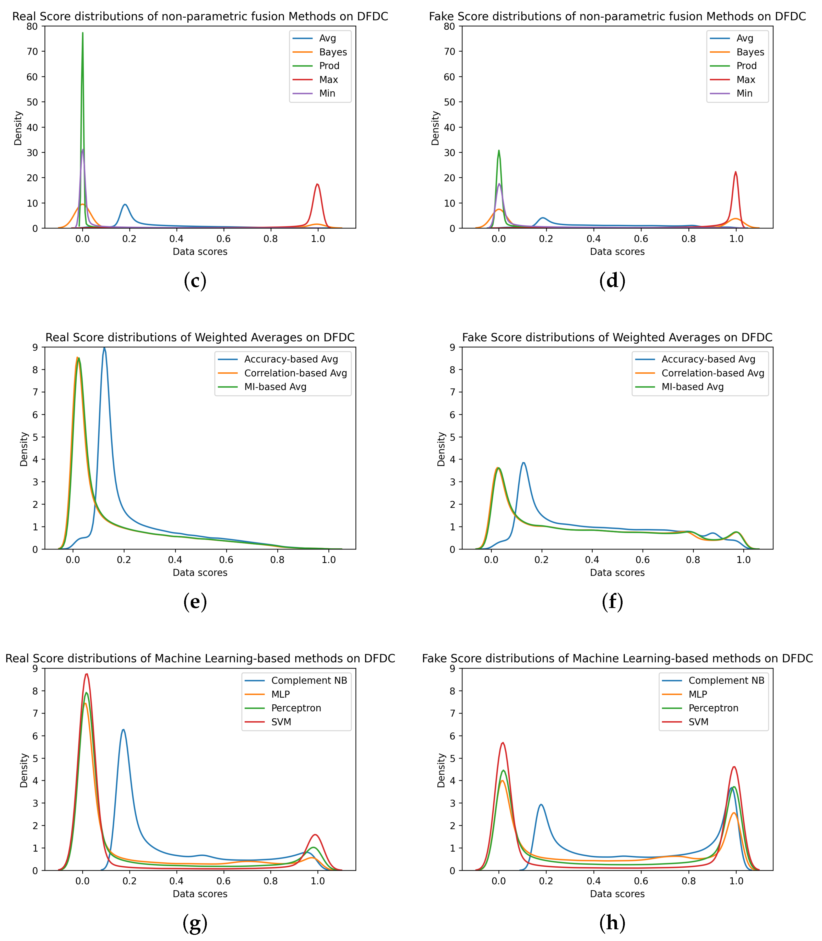 Applsci 12 07365 g007b