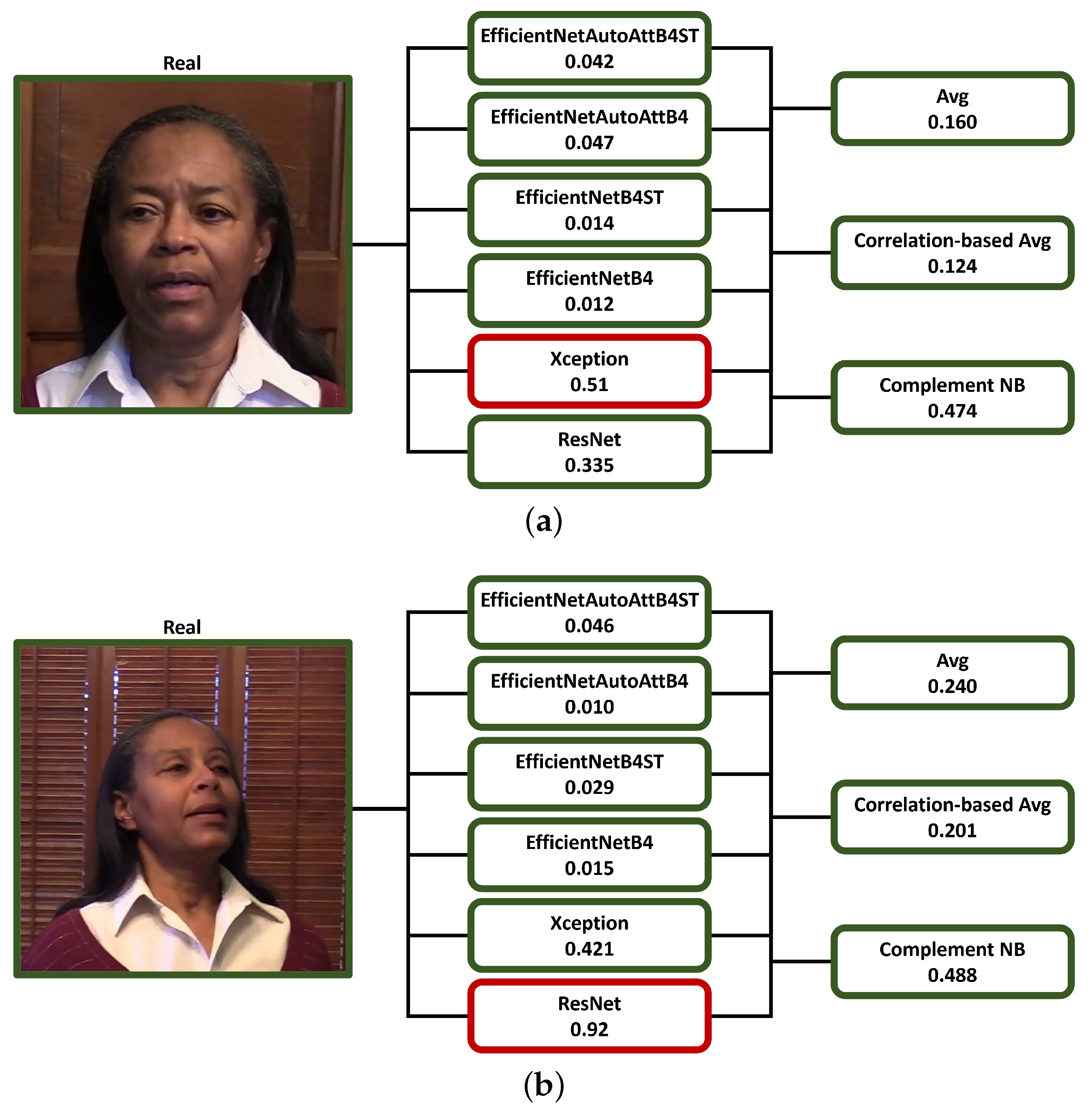 Applsci 12 07365 g009