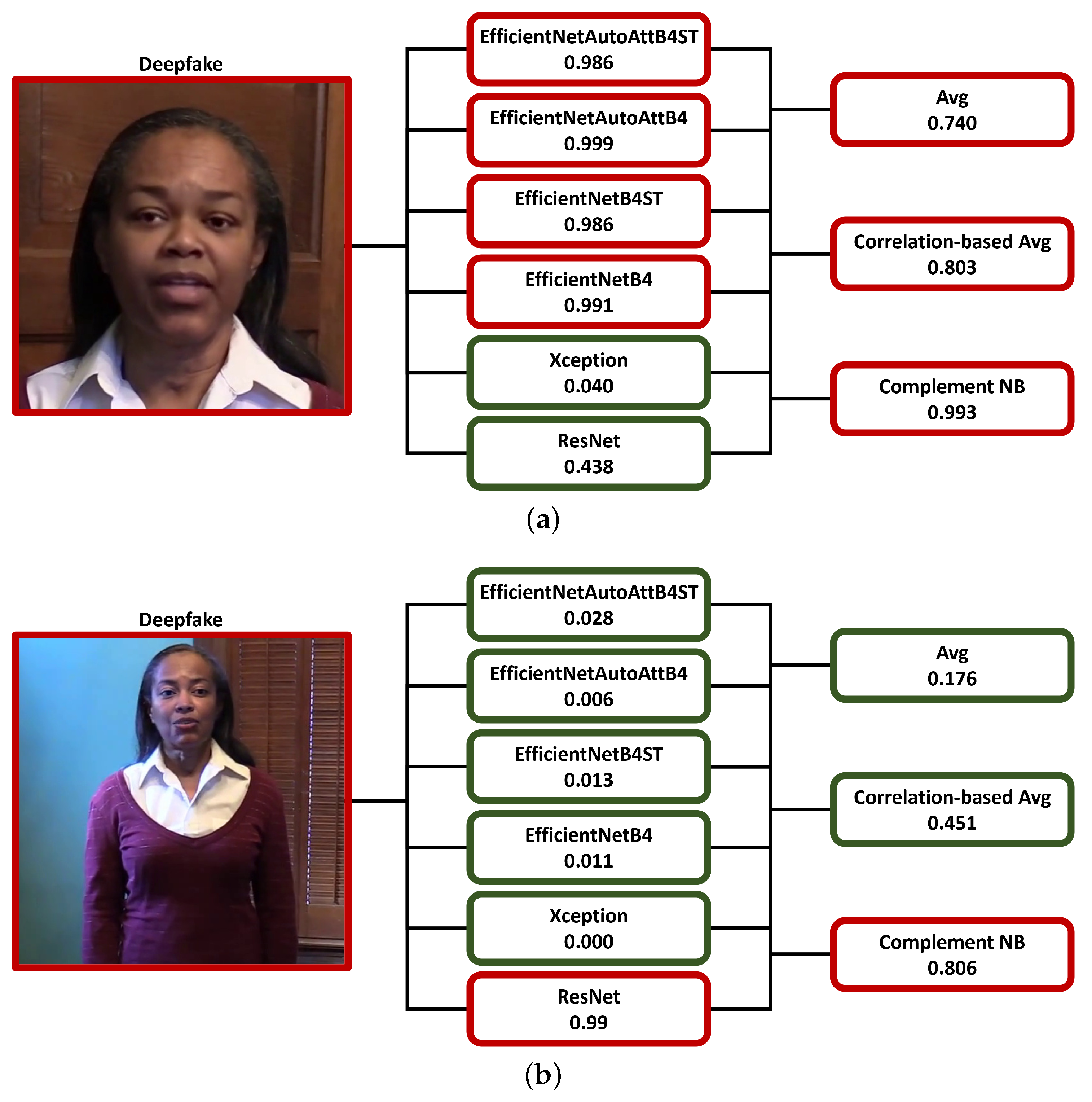 Applsci 12 07365 g010