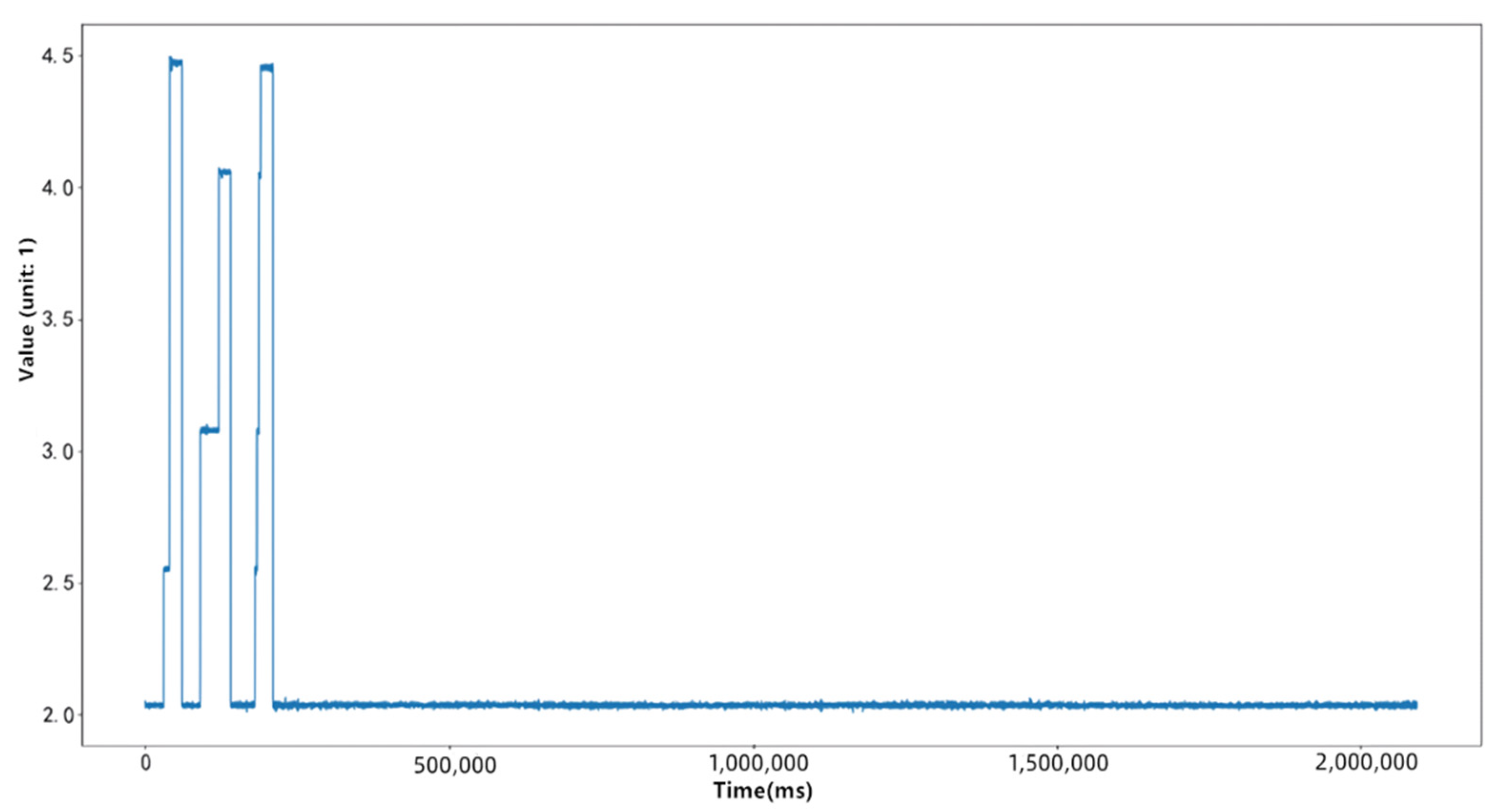 Applsci 12 07366 g003