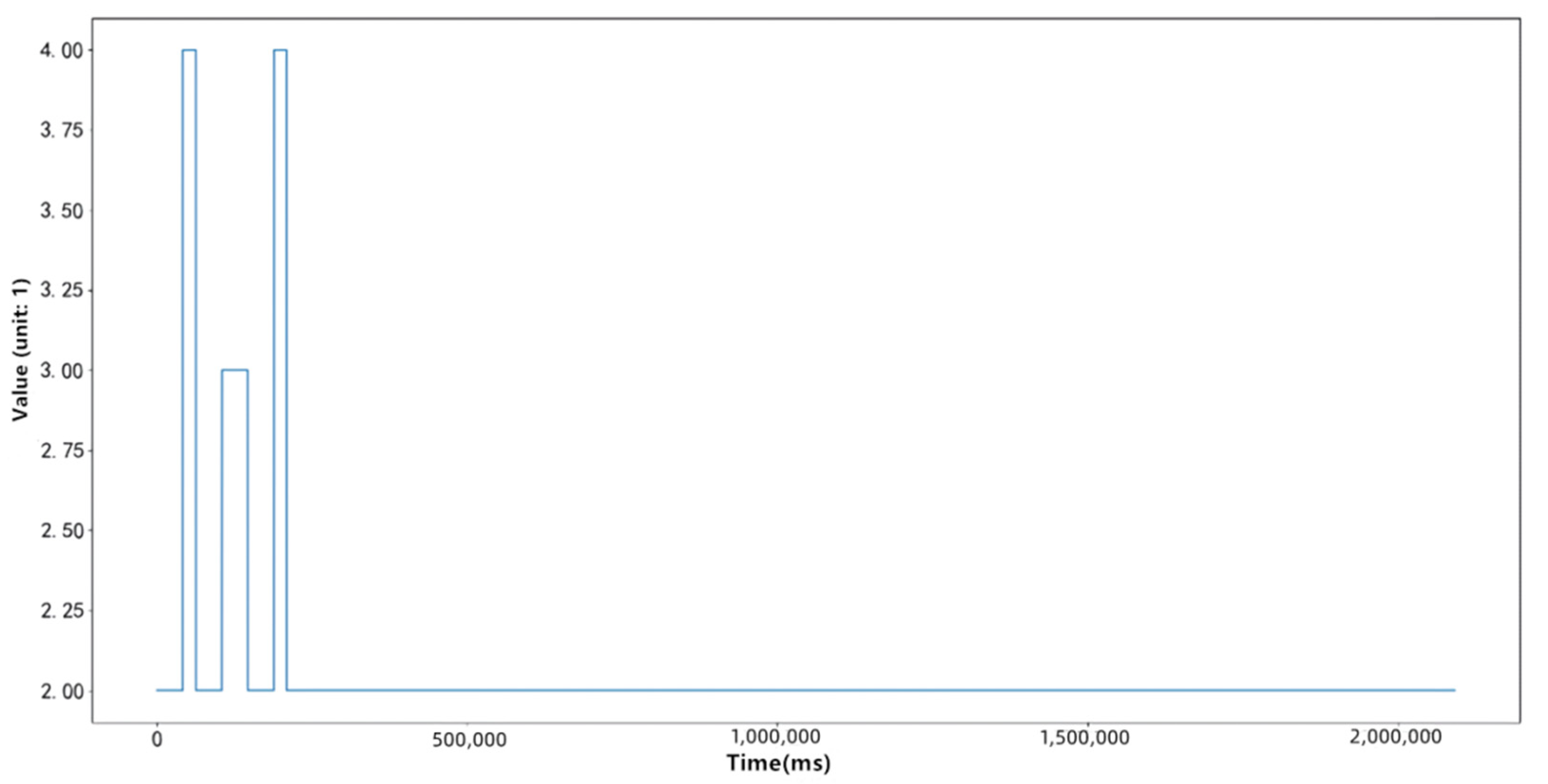 Applsci 12 07366 g004