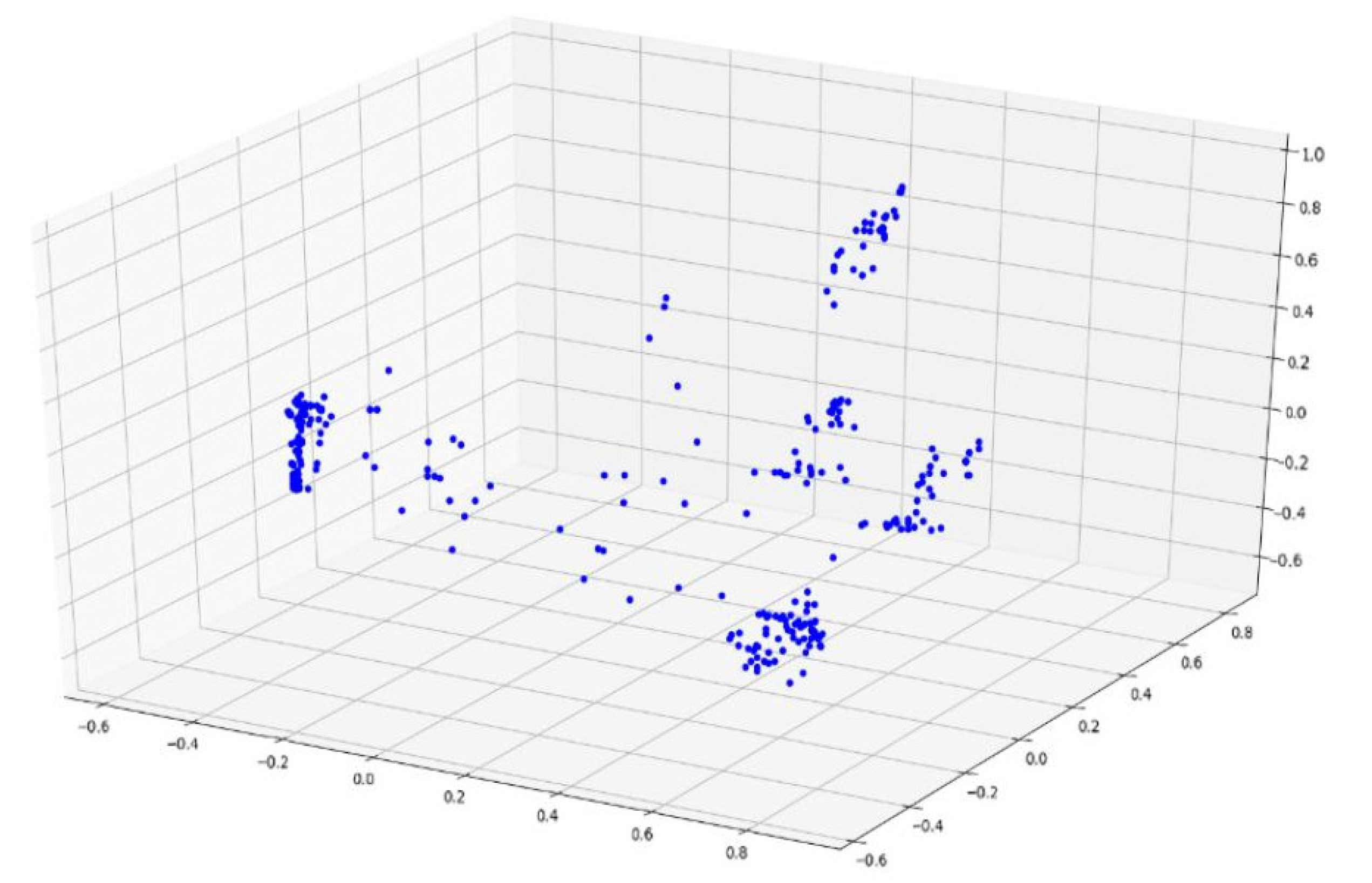 Applsci 12 07366 g007